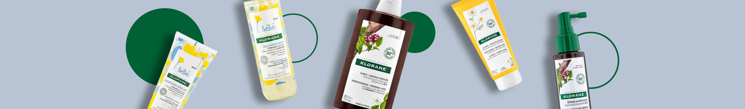 Klorane Hair Loss