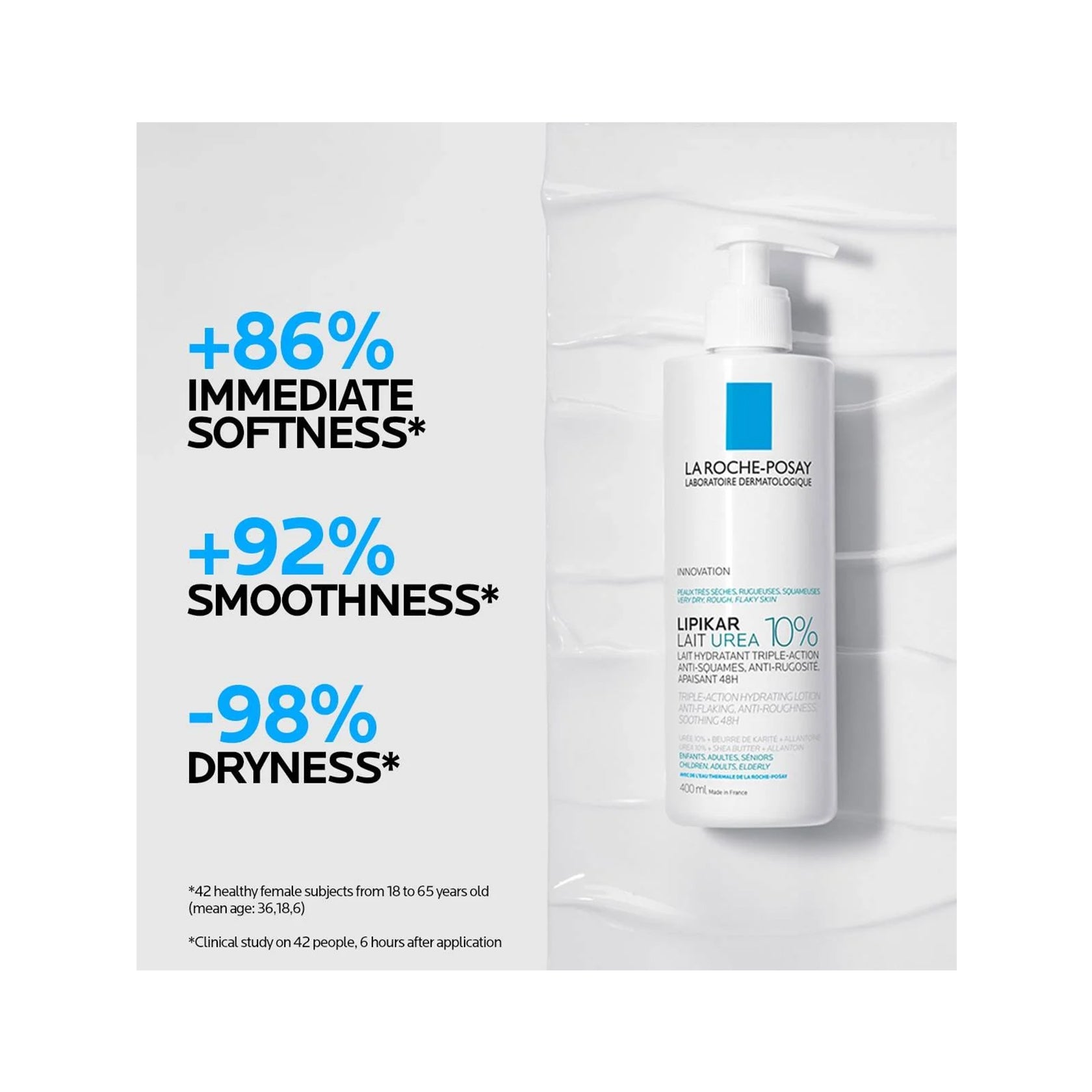 La Roche-Posay Lipikar Lait Urea 10% Triple-Action Hydrating Lotion 400ml (13.53 fl oz)