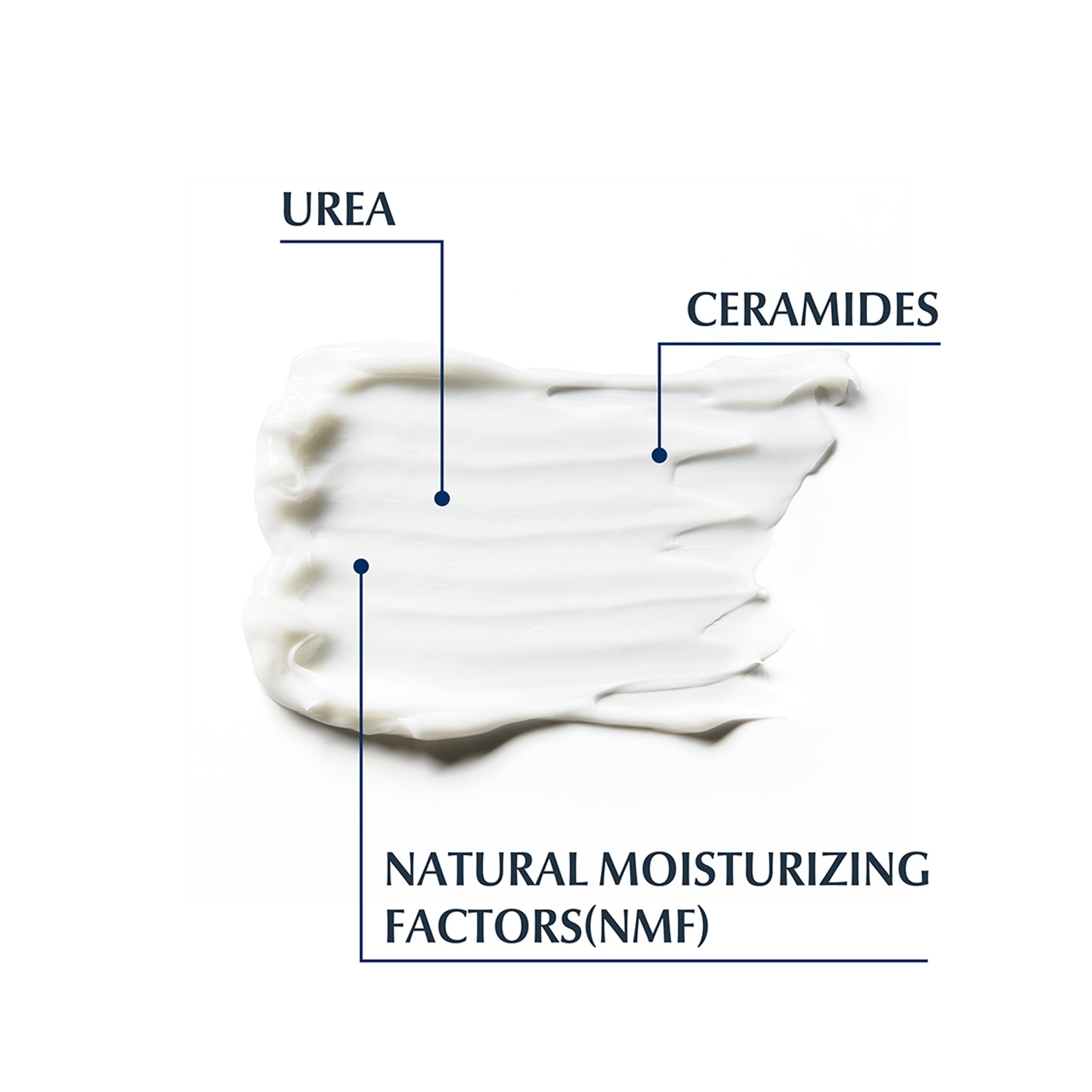 Eucerin UreaRepair Plus Lotion 10% Urea 400ml (13.53fl oz)