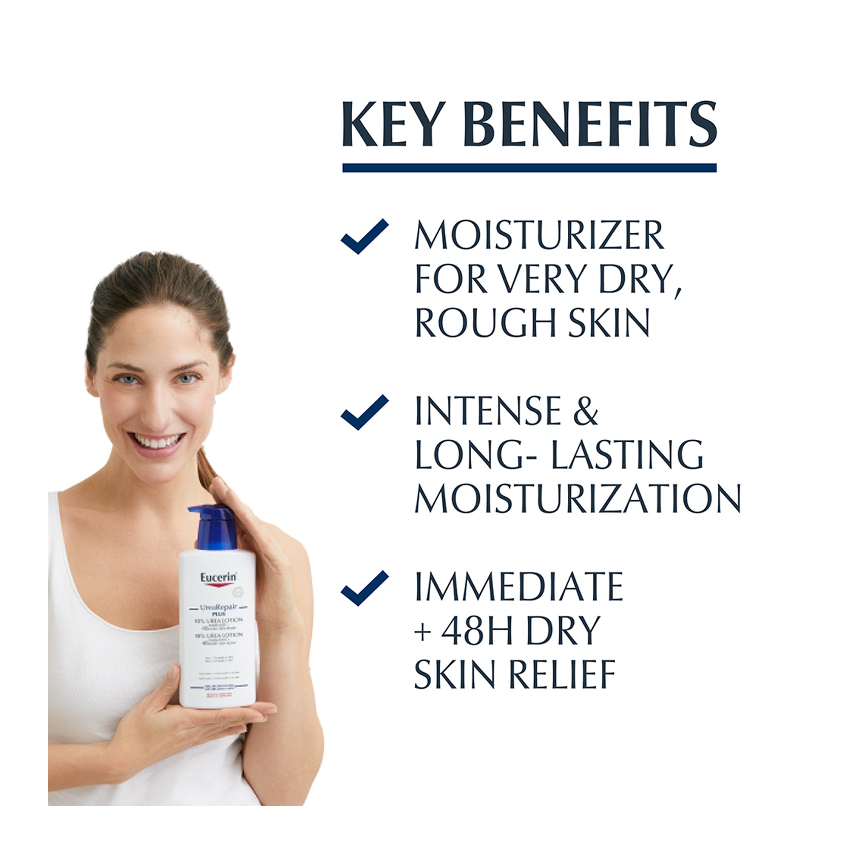 Eucerin UreaRepair Plus Lotion 10% Urea 400ml (13.53fl oz)