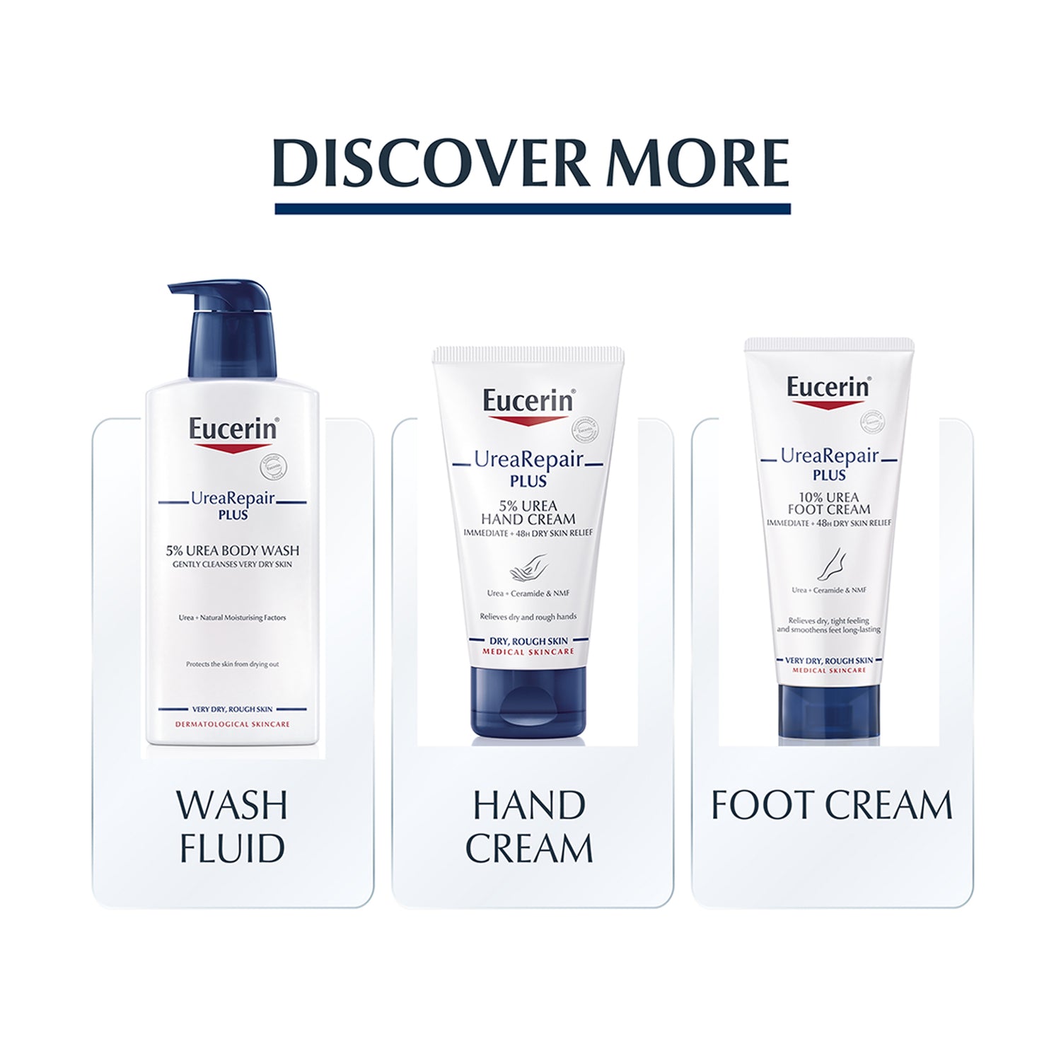 Eucerin UreaRepair Plus Lotion 10% Urea 400ml (13.53fl oz)