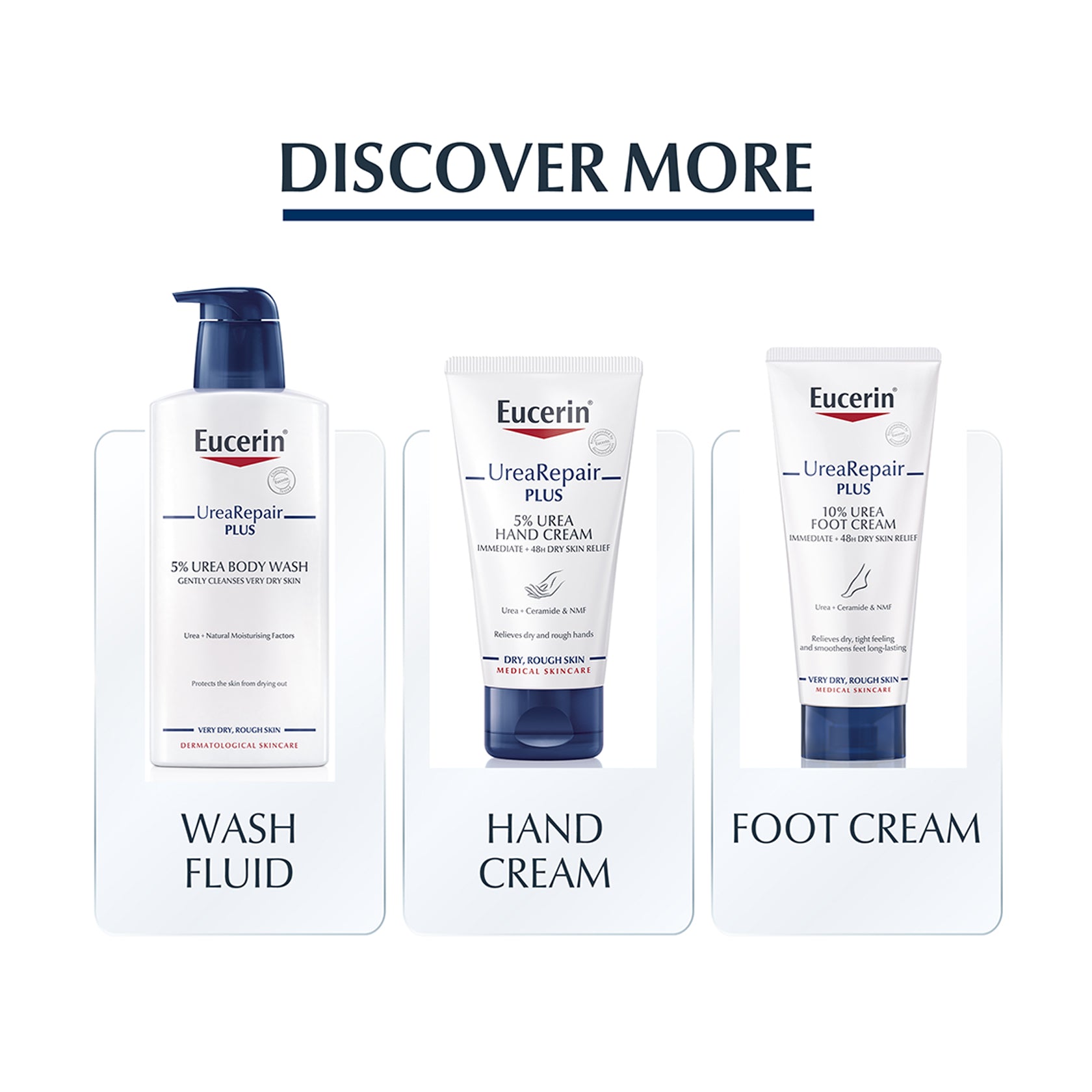 Eucerin UreaRepair Plus Lotion 10% Urea 400ml (13.53fl oz)