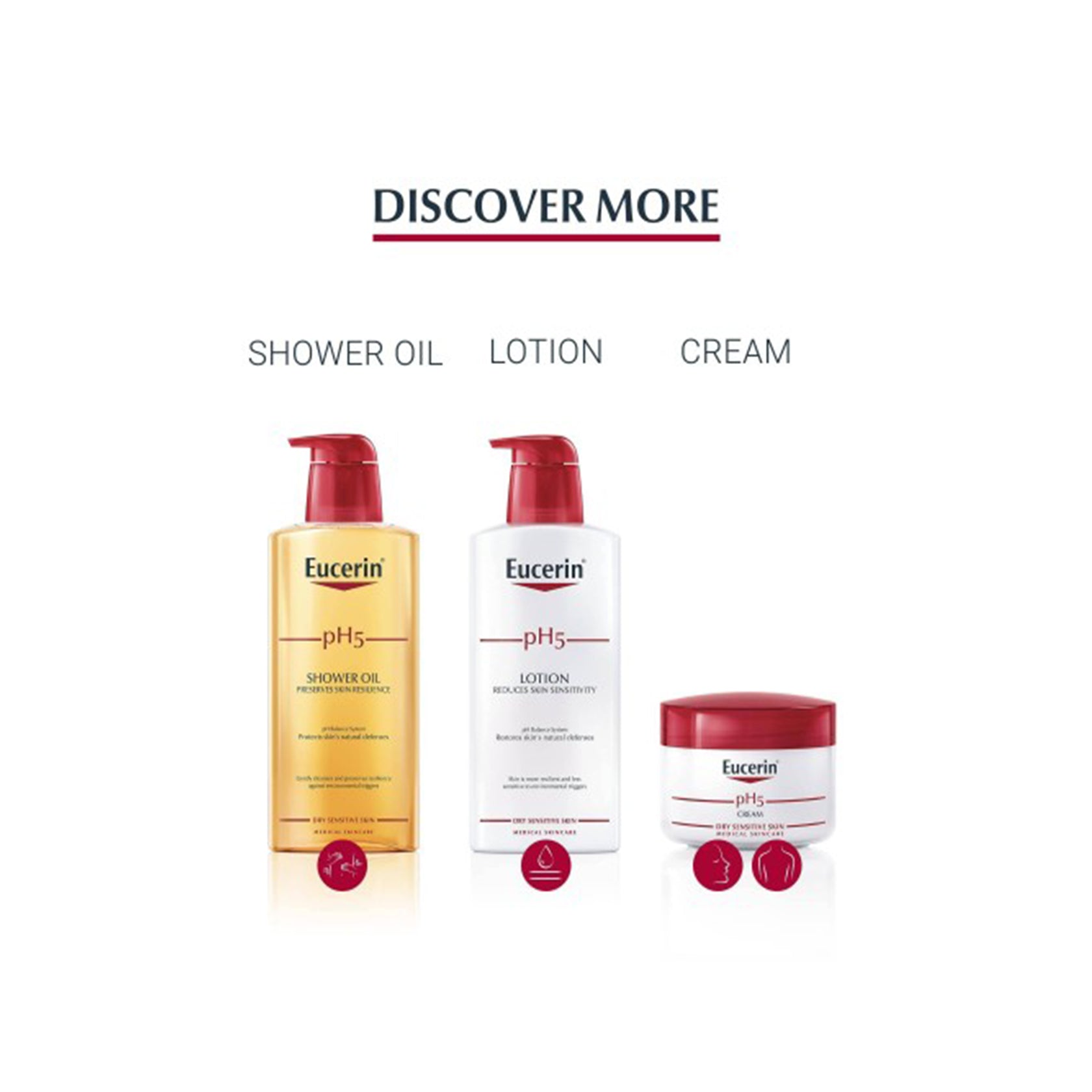 Eucerin pH5 Lip Active Balm 4,8g (0.17oz)