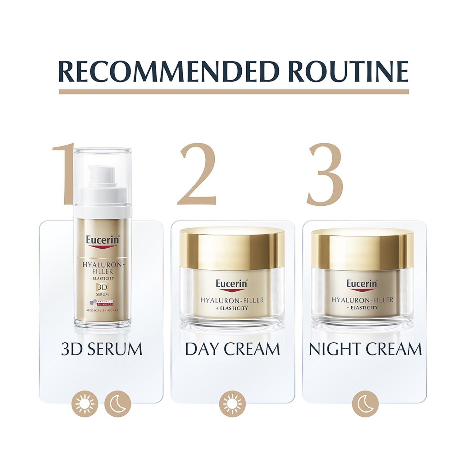 Eucerin Hyaluron-Filler + Elasticity 3D Serum 30ml