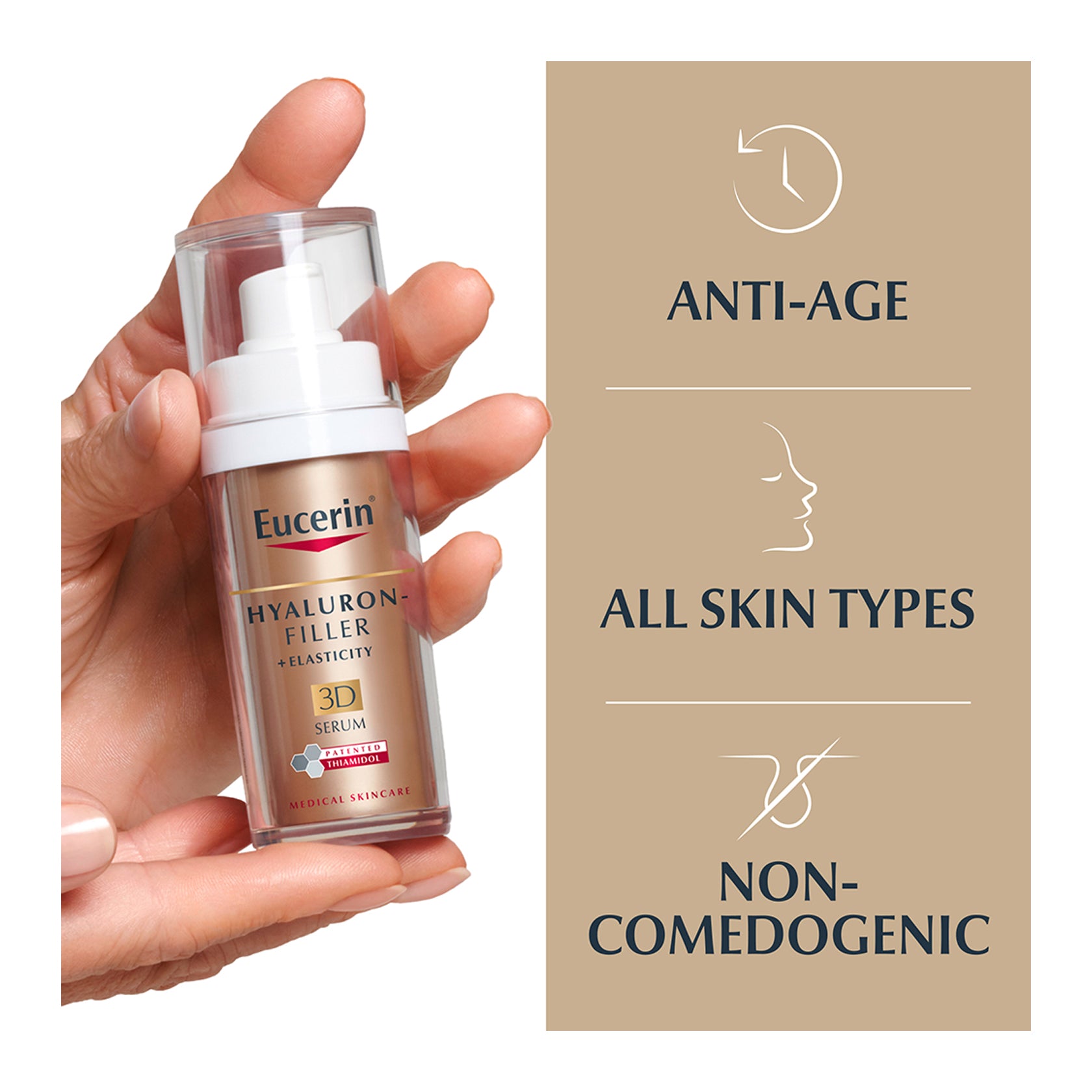 Eucerin Hyaluron-Filler + Elasticity 3D Serum 30ml