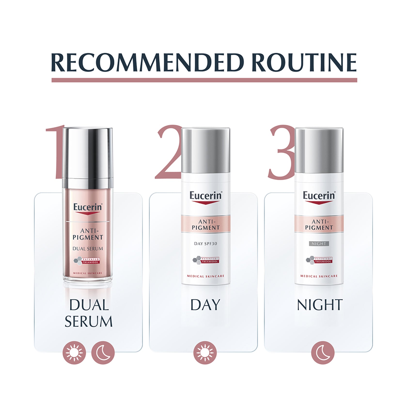 Eucerin Anti-Pigment Sérum Duplo 30ml