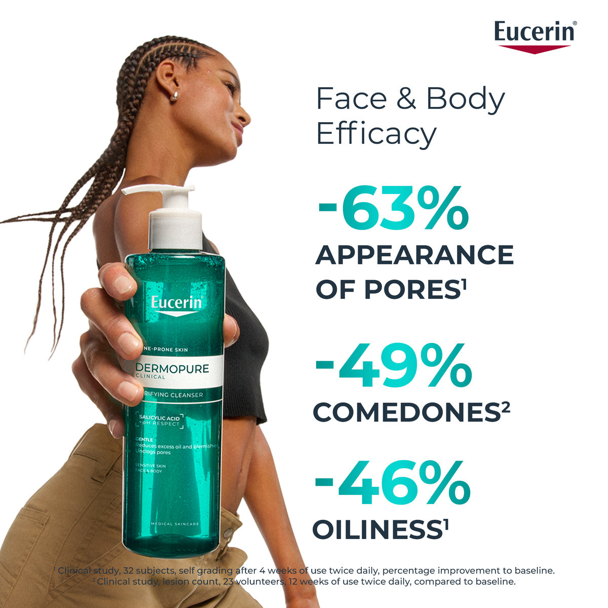Eucerin DermoPure Cleansing Gel 200ml (6.76fl oz)