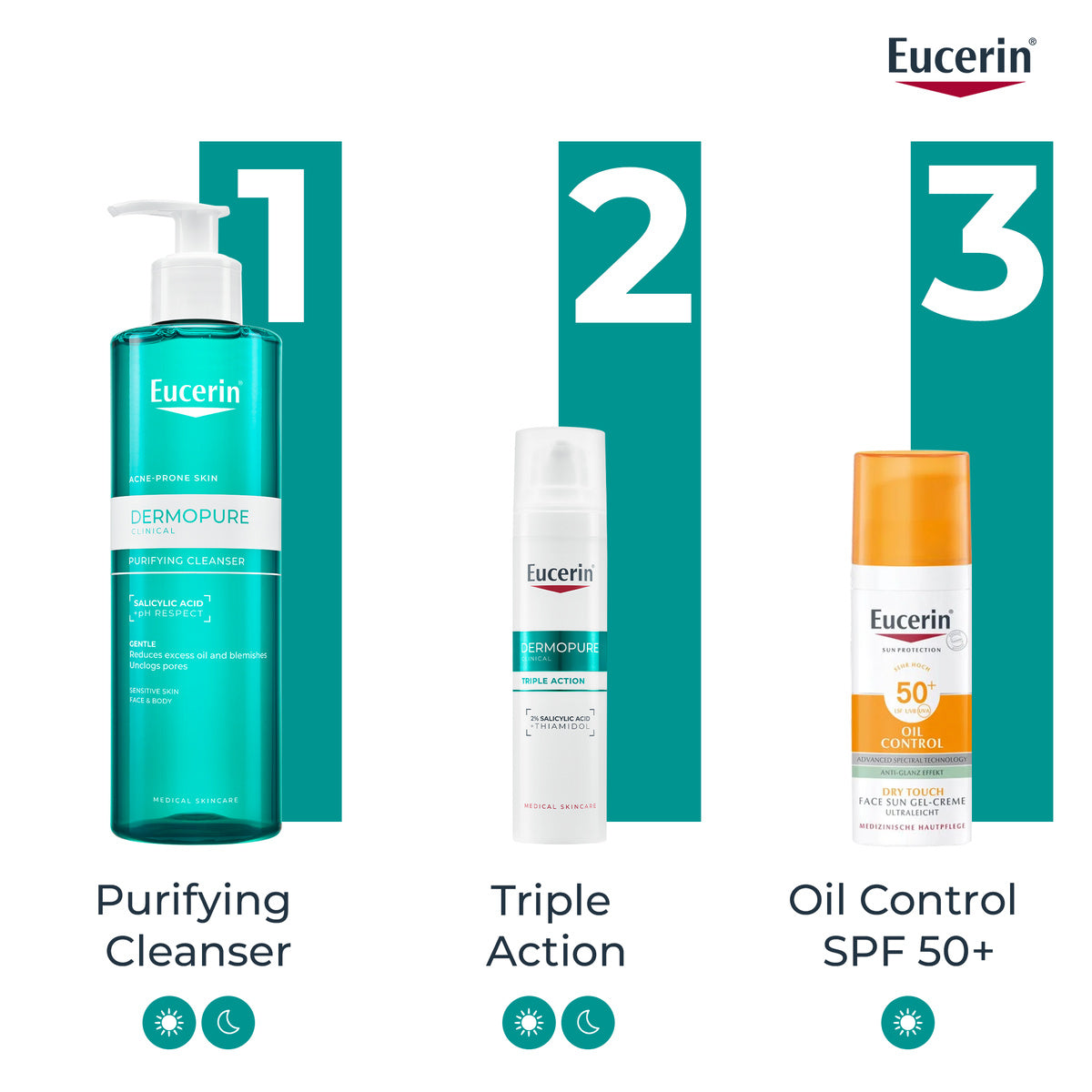 Eucerin DermoPure Oil Control Triple Effect Serum 40ml