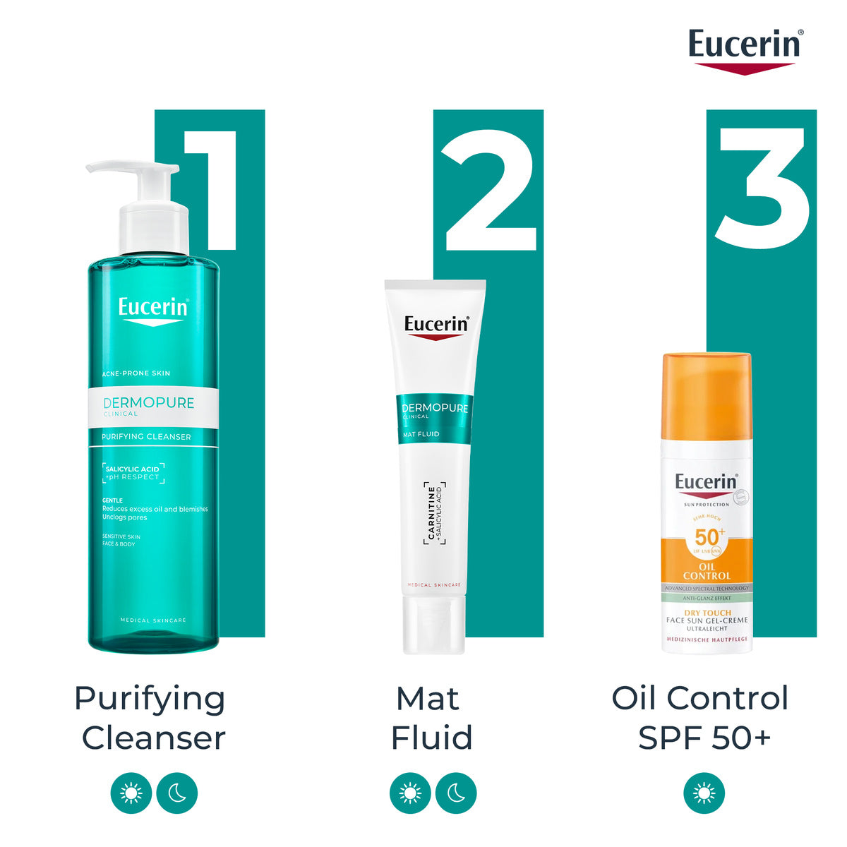 Eucerin DermoPure Mattifying Fluid 50ml
