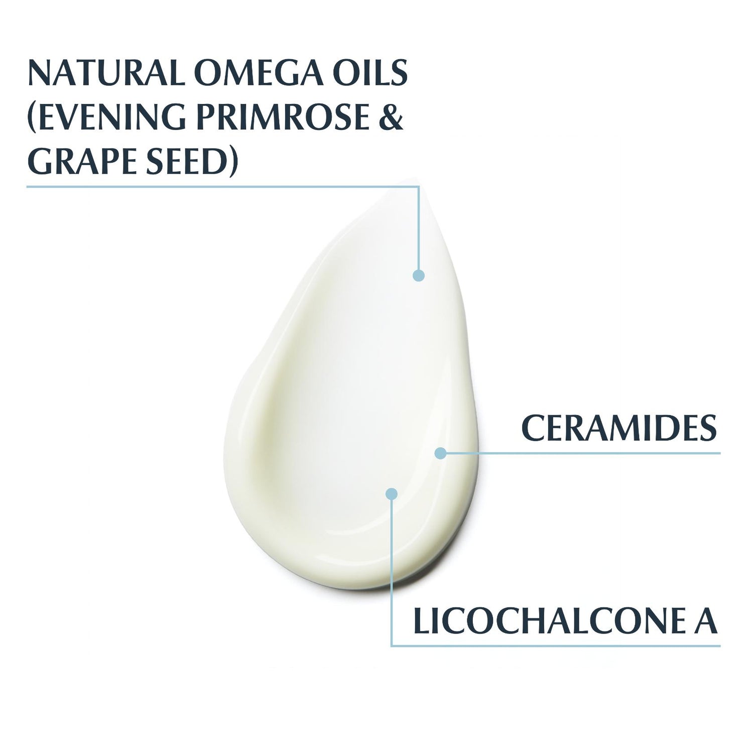 Eucerin AtopiControl Face Cream 50ml