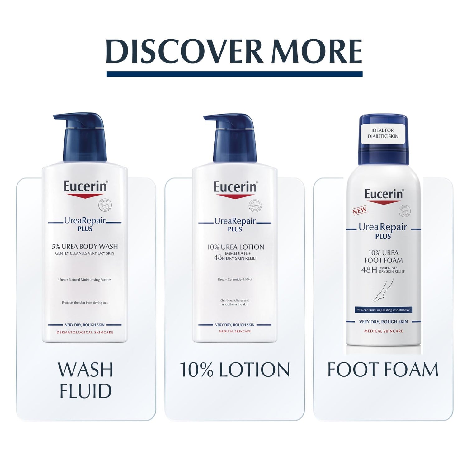 Eucerin UreaRepair Plus Creme 30% Ureia 75ml