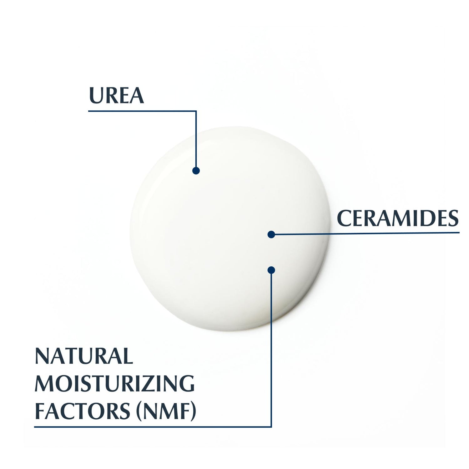 Eucerin UreaRepair Plus Creme 30% Ureia 75ml