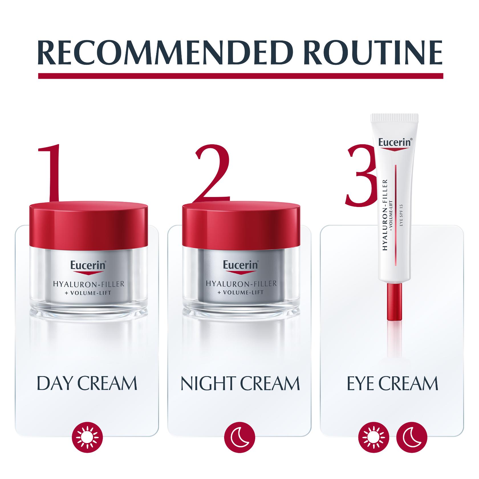 Eucerin Hyaluron-Filler + Volume-Lift Noite 50ml