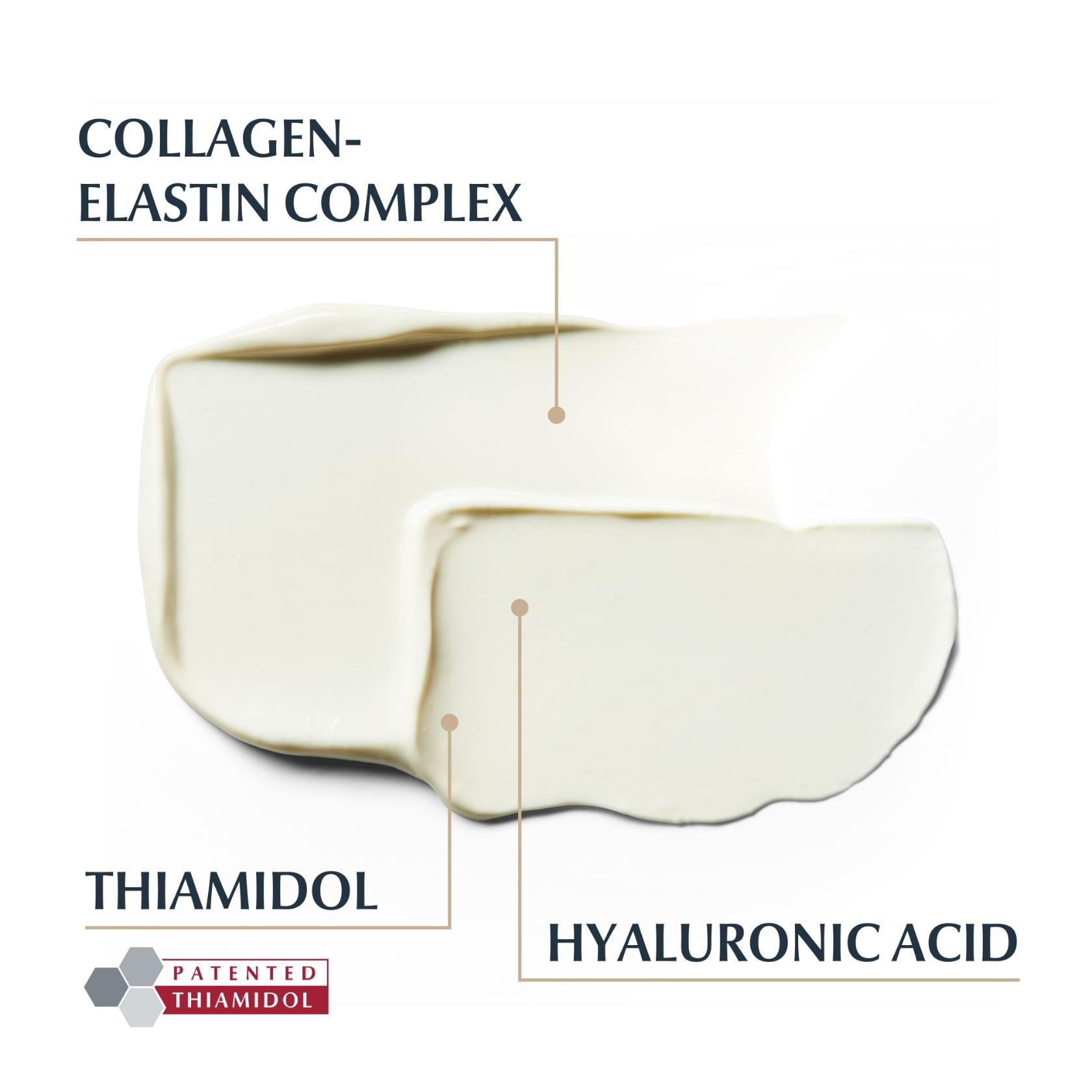 Eucerin Hyaluron-Filler + Elasticity Creme de Dia SPF30 50ml