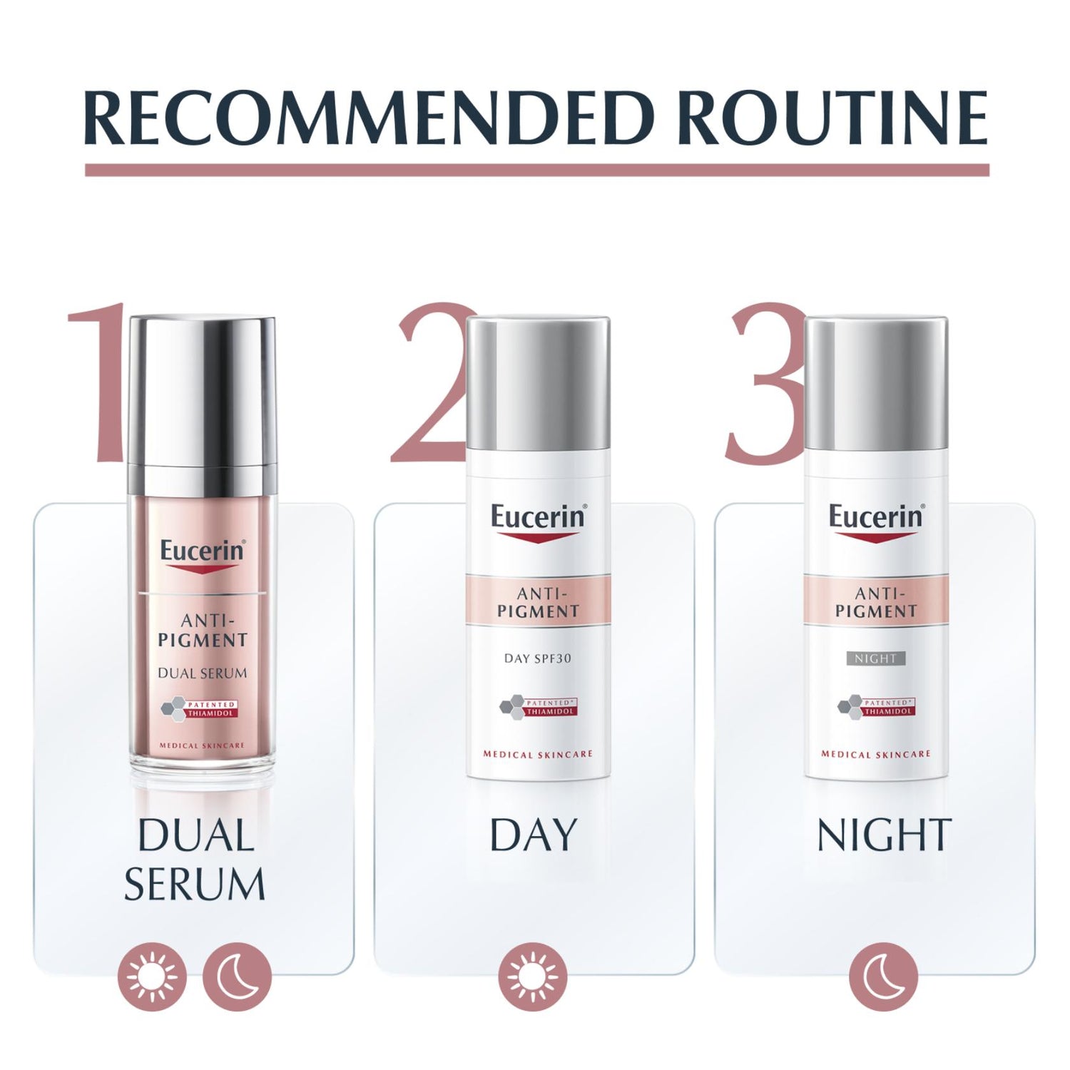 Eucerin Anti-Pigment Night Cream 50ml