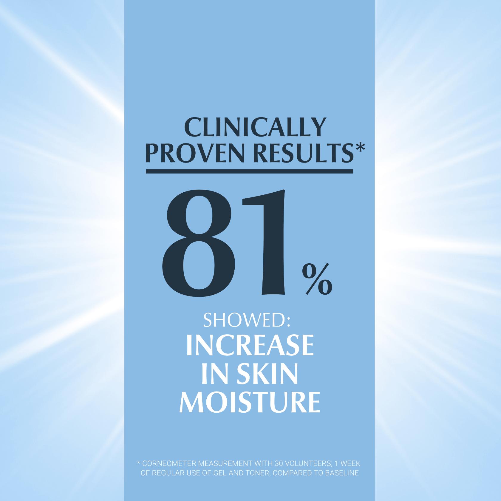 Eucerin DermatoClean Hyaluronique Eau Micellaire 400 ml