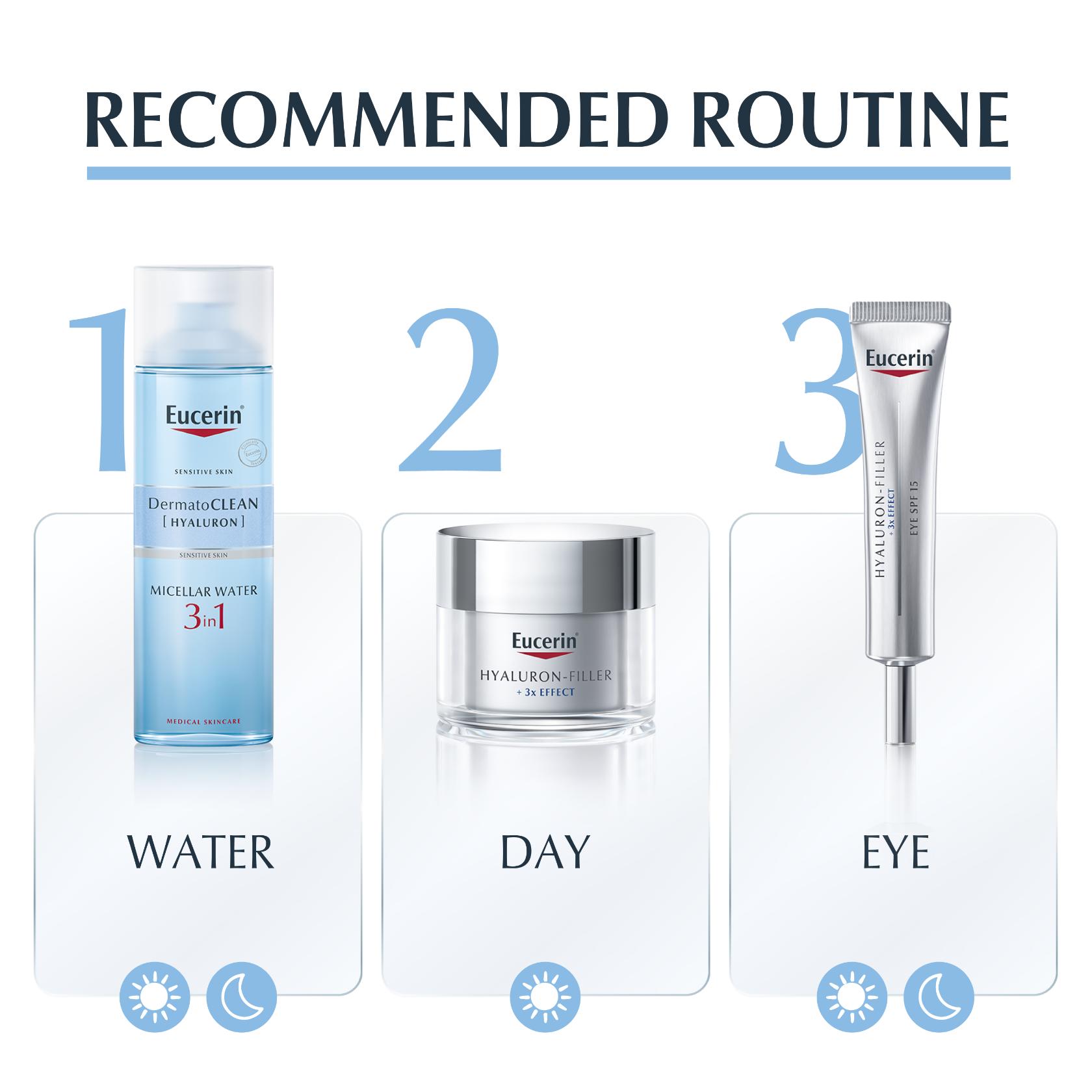 Eucerin DermatoClean Hyaluronique Eau Micellaire 400 ml