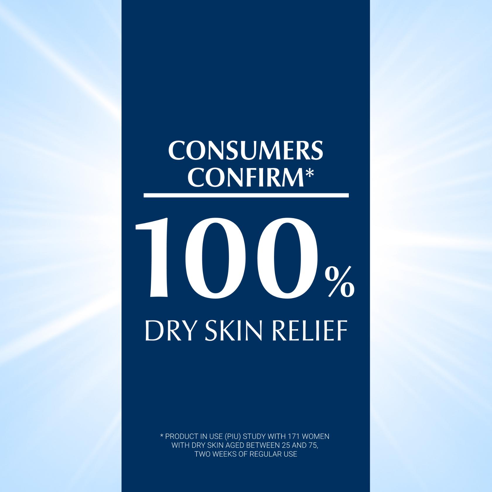 Eucerin UreaRepair Plus Lotion 5% Urée 400 ml