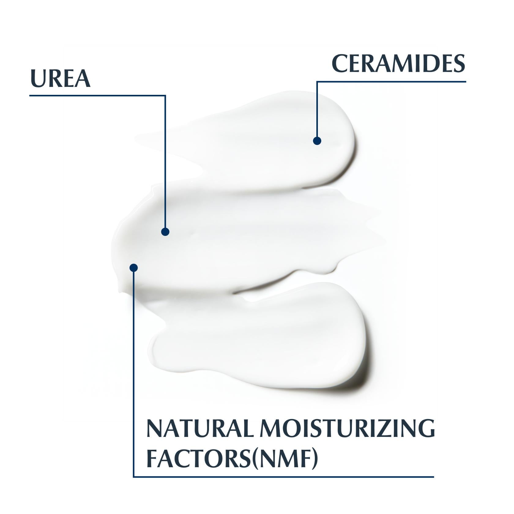 Eucerin UreaRepair Plus Lotion 5% Urée 400 ml