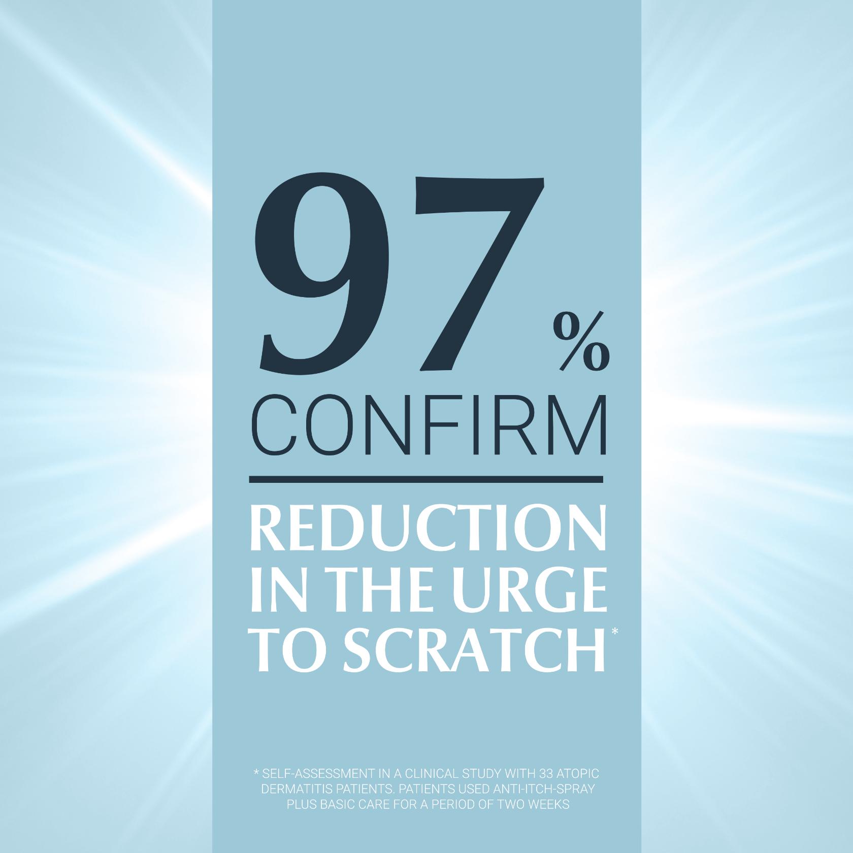 Eucerin AtopiControl Anti-Itch Spray 50ml