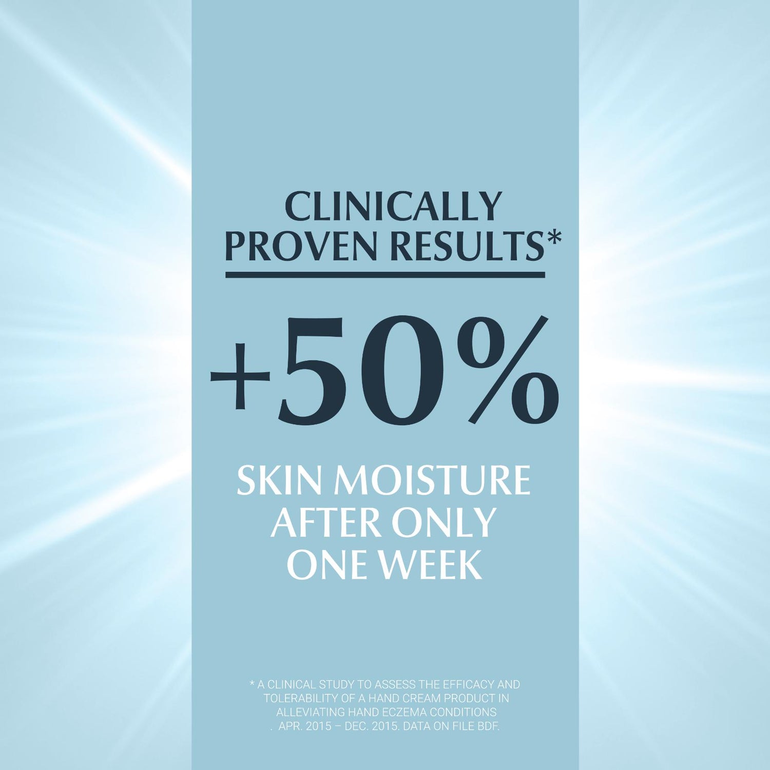 Eucerin AtopiControl Hand Cream 75ml