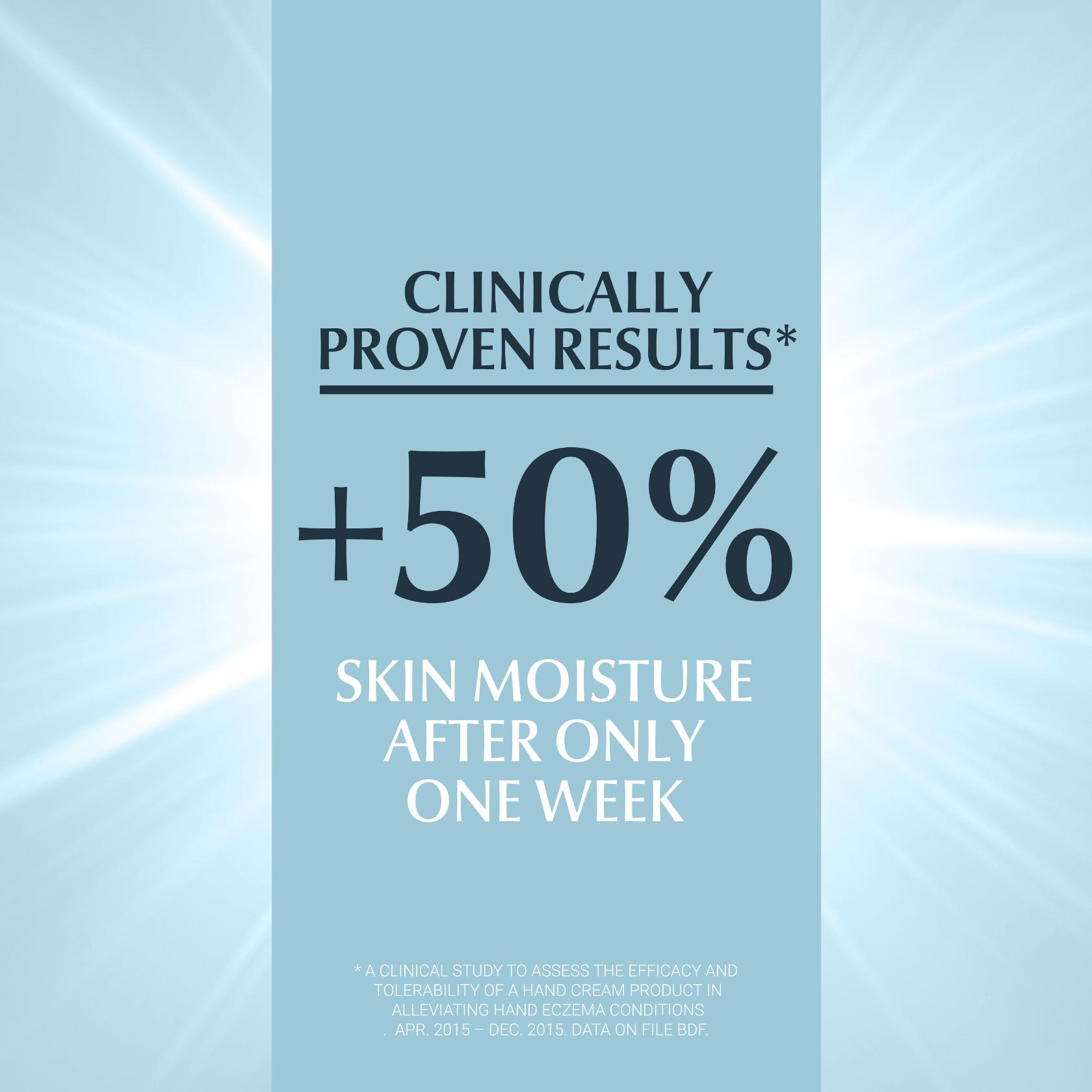 Eucerin AtopiControl Creme de Mãos 75ml