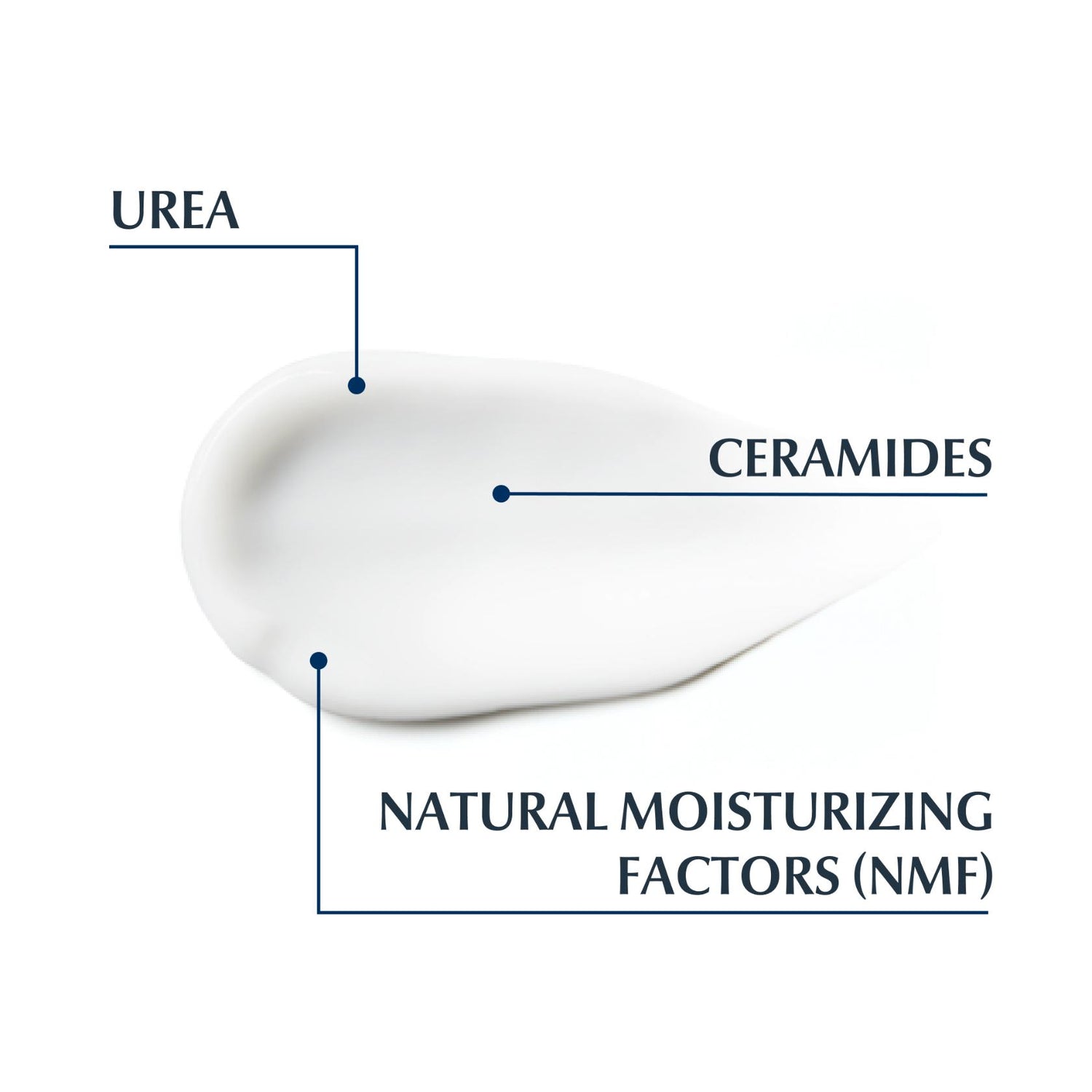 Eucerin UreaRepair Urea Repair Foot Cream 10% 100ml