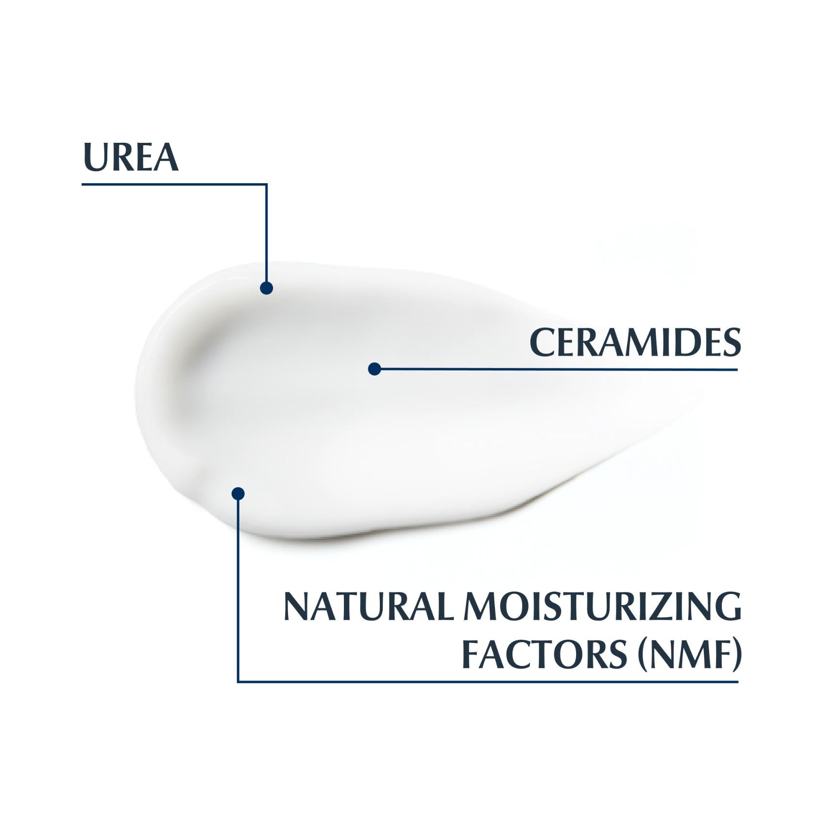 Eucerin UreaRepair Crème Réparatrice pour les Pieds à l&