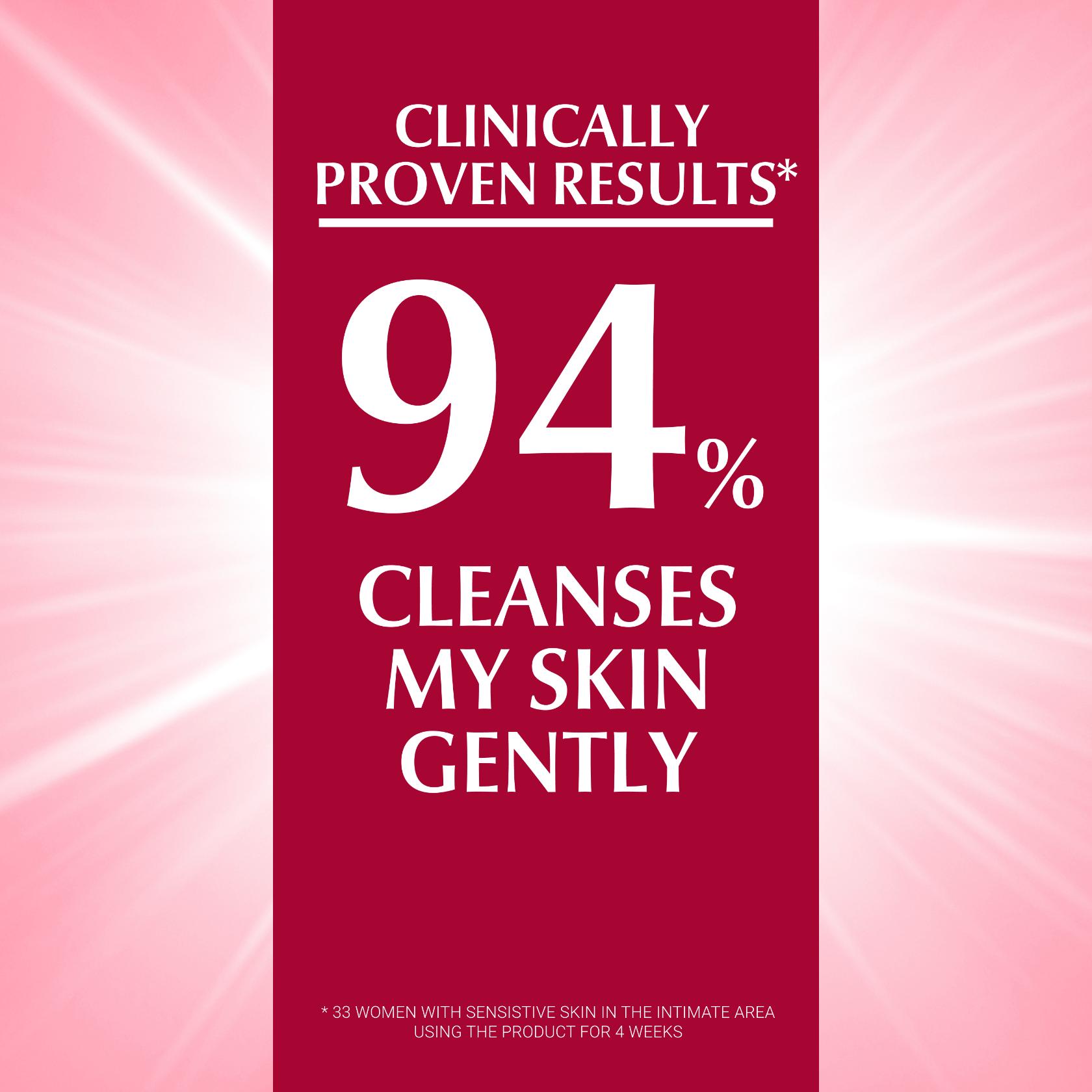Eucerin Intimate Hygiene Cleansing Gel 250ml
