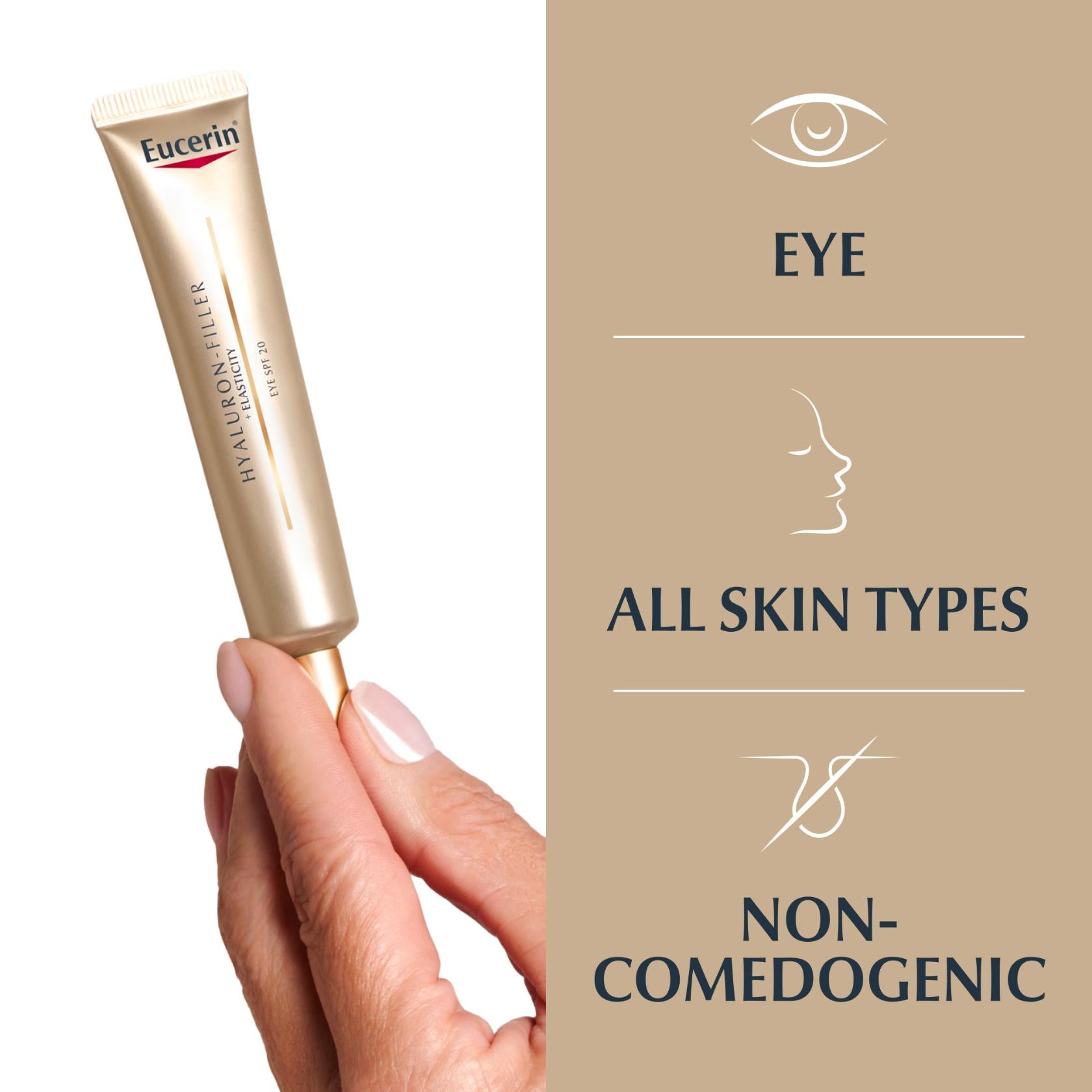 Eucerin Hyaluron-Filler + Elasticity Creme de Olhos SPF20 15ml