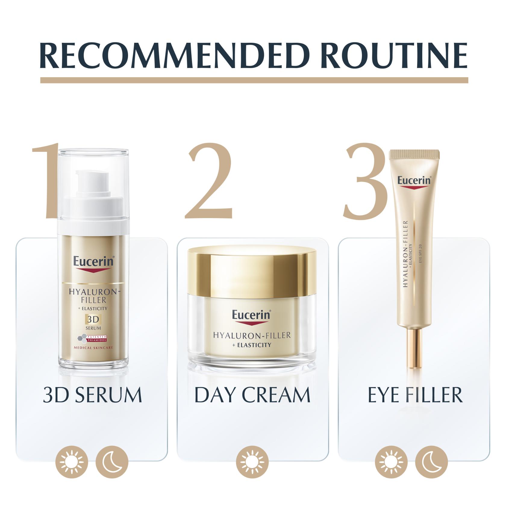 Eucerin Hyaluron-Filler + Elasticity Creme de Olhos SPF20 15ml