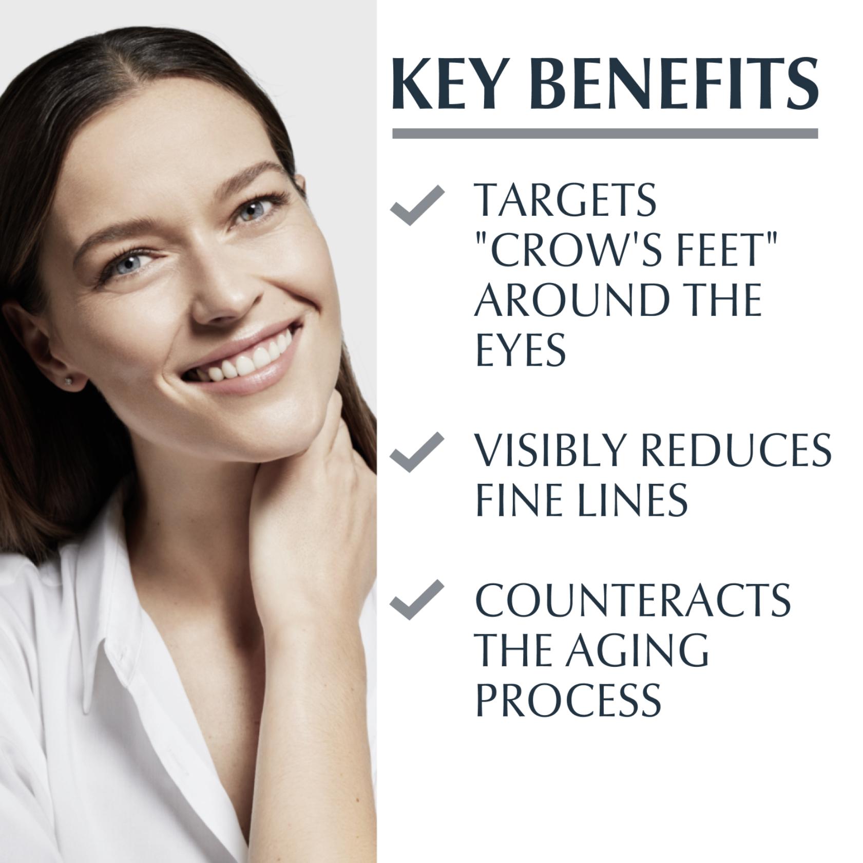 Eucerin Hyaluron-Filler Eye Contour SPF15 15ml