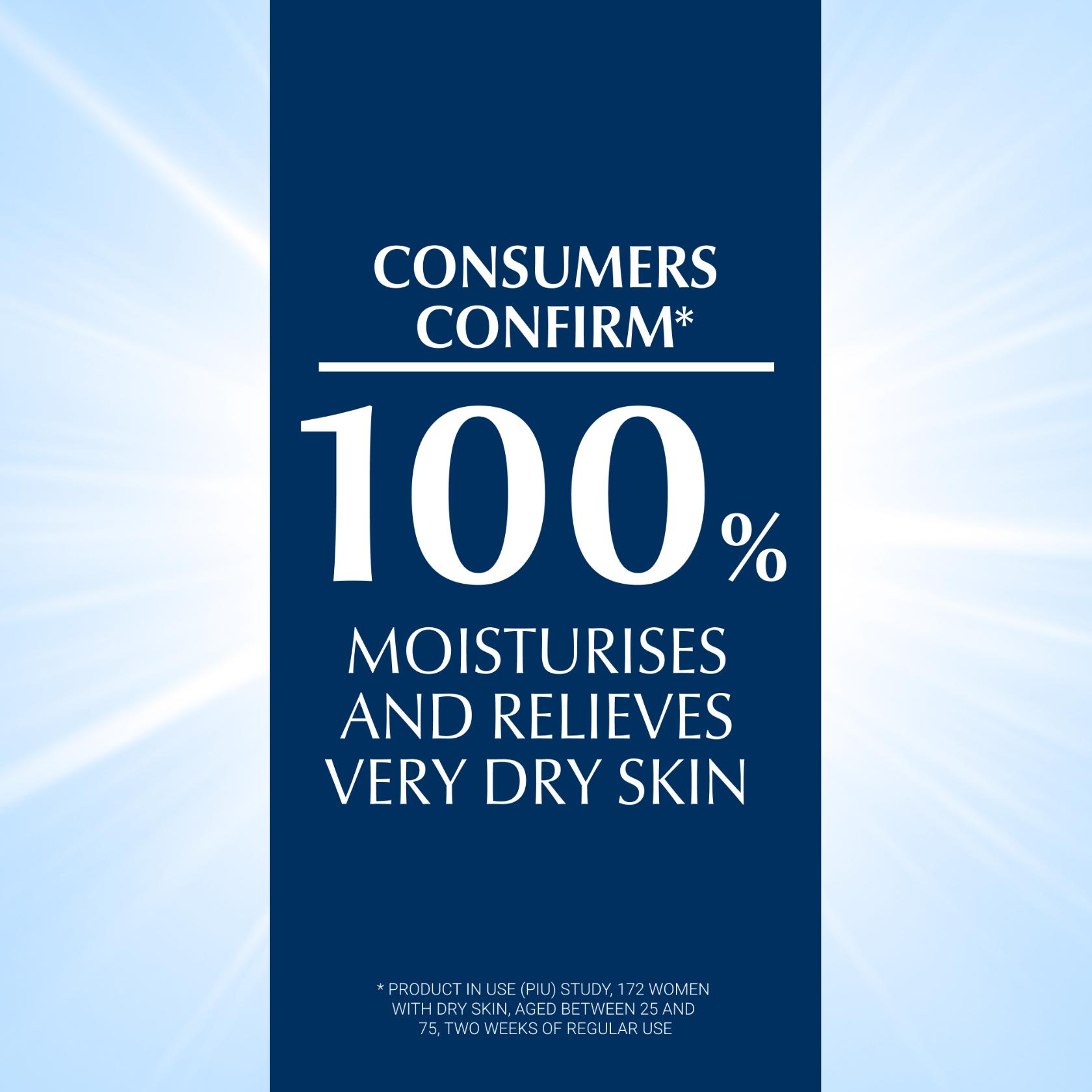Eucerin UreaRepair Plus 10% Mousse pour les Pieds à l&