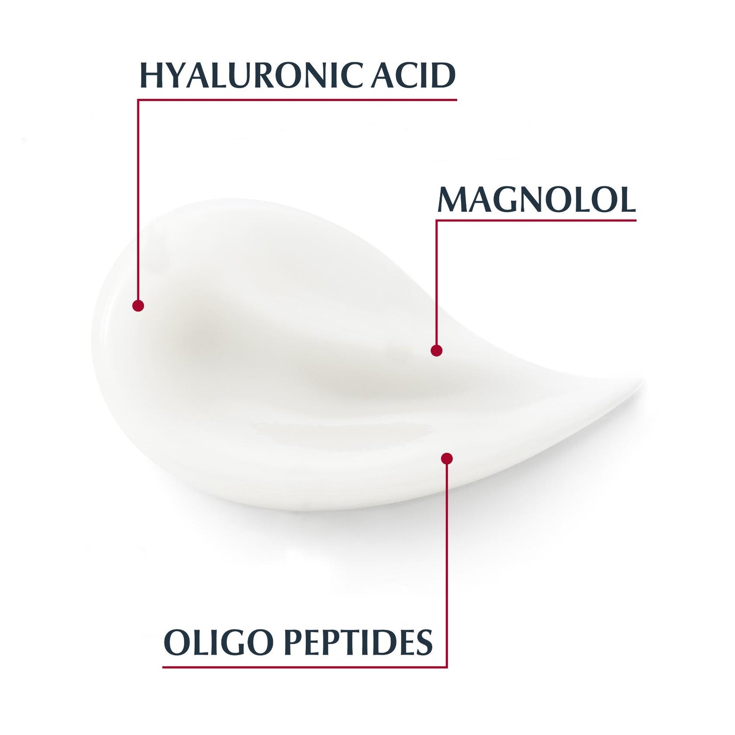 Eucerin Hyaluron-Filler + Volume-Lift Day Dry Skin SPF15 50ml