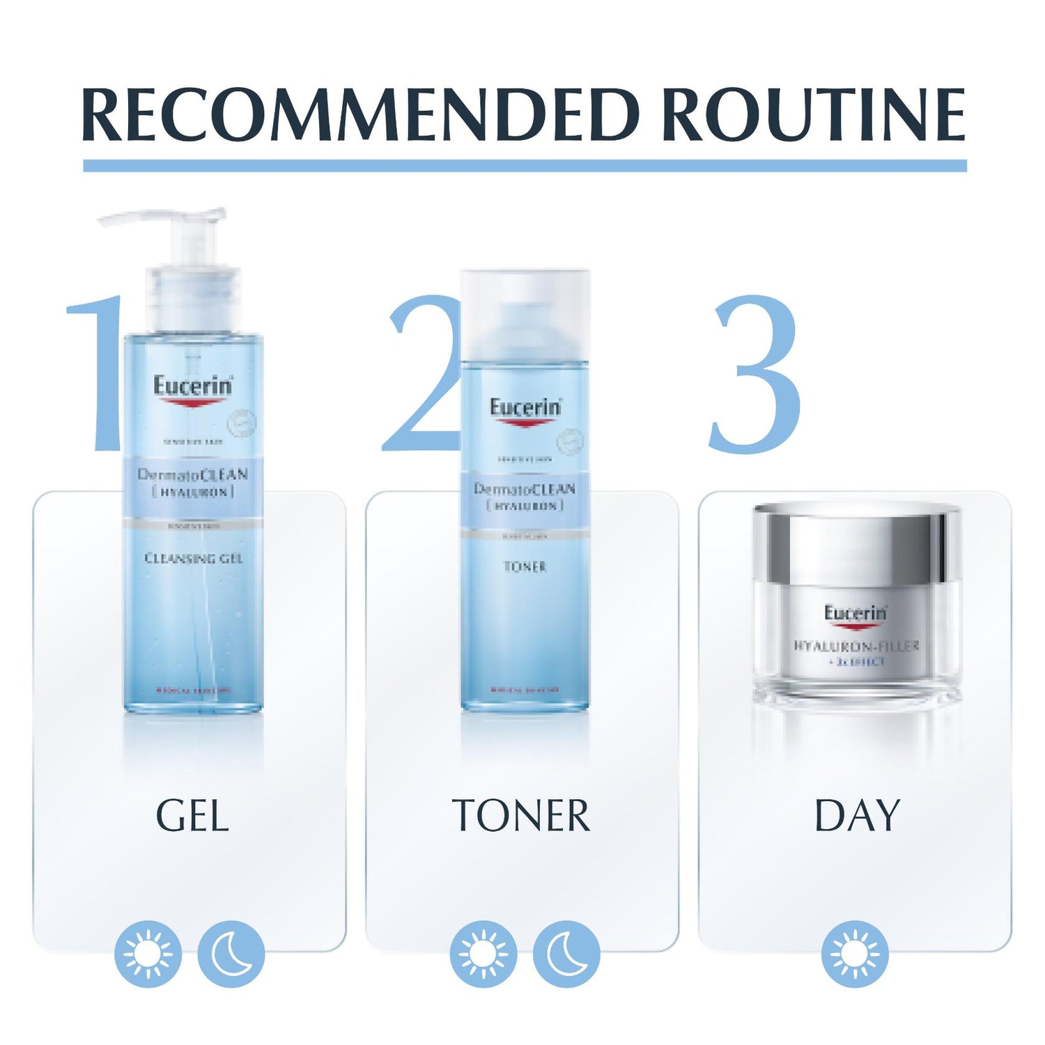 Eucerin DermatoClean Refreshing Cleansing Gel 200ml