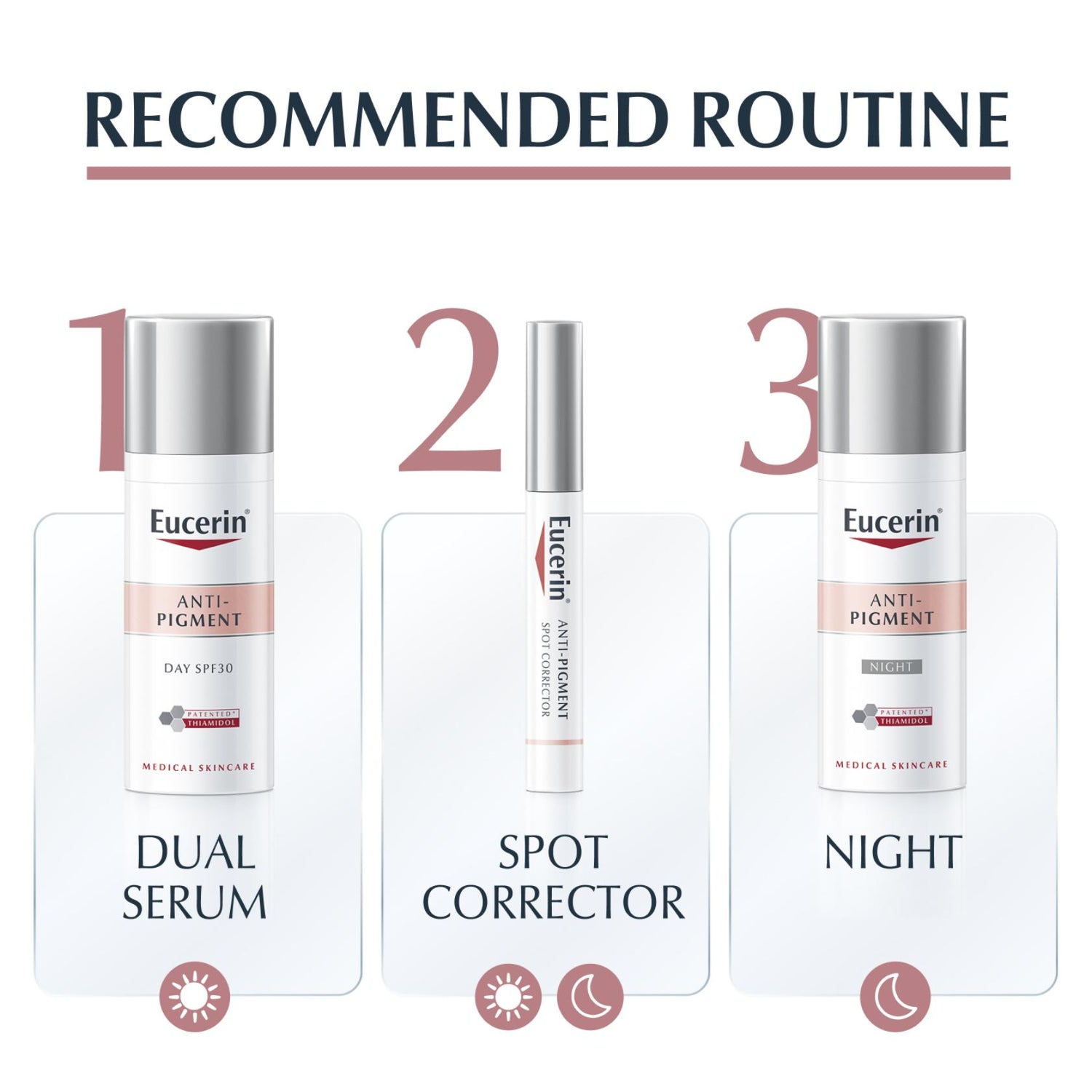 Eucerin Anti-Pigment Spot Corrector 5ml