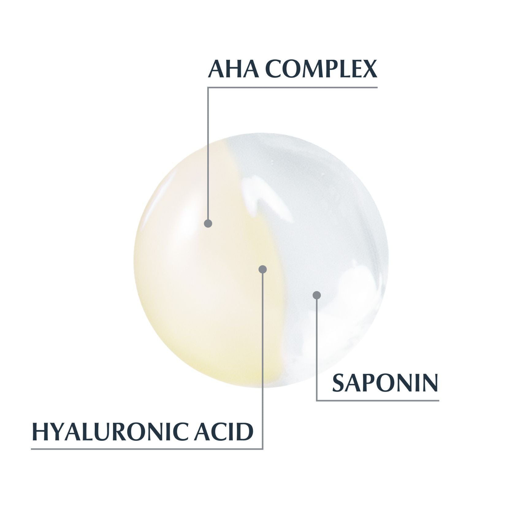 Eucerin Hyaluron-Filler 3x Effect Night Peeling & Serum 30ml (1.01floz)