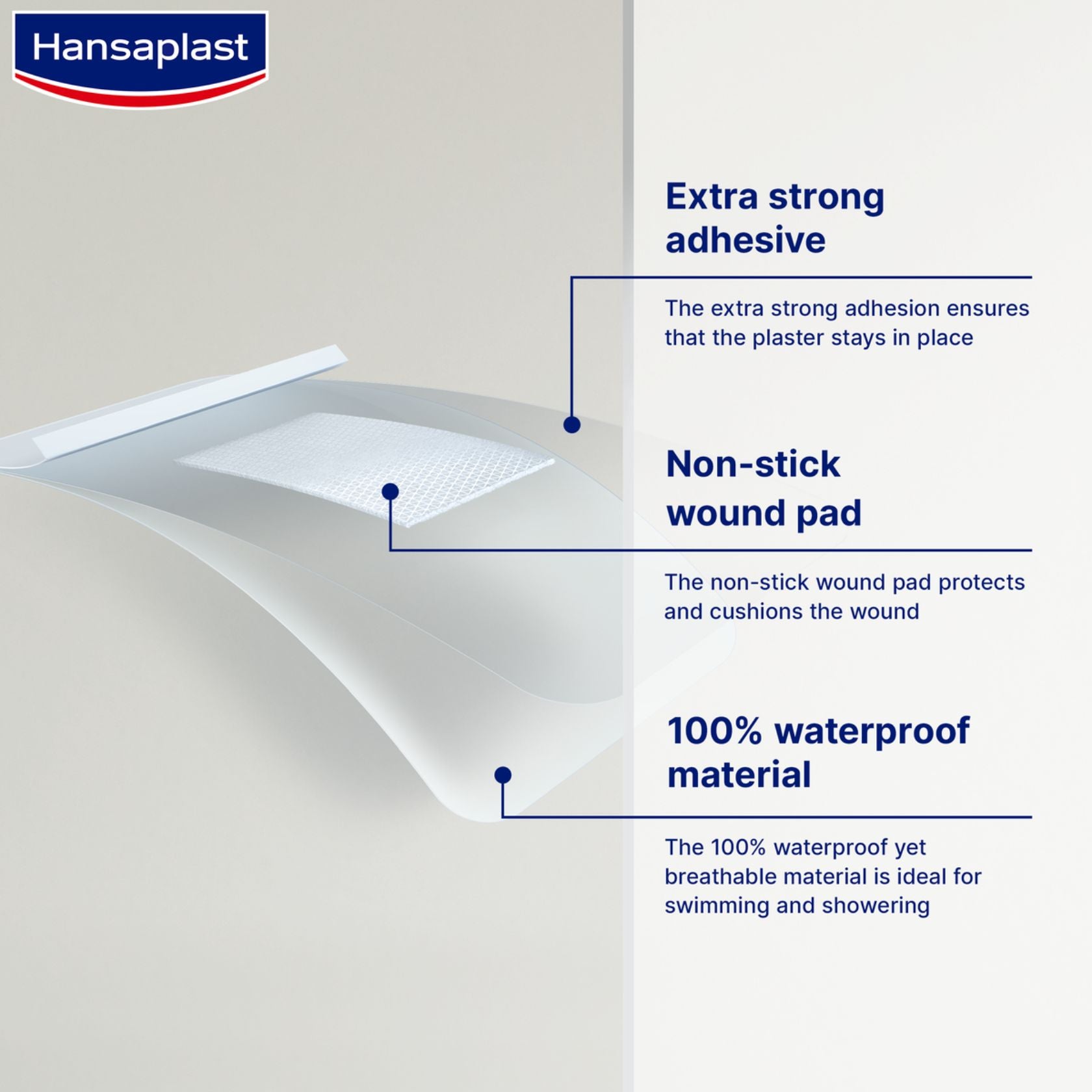 Hansaplast Aqua Protect Waterproof Wound Plasters x20