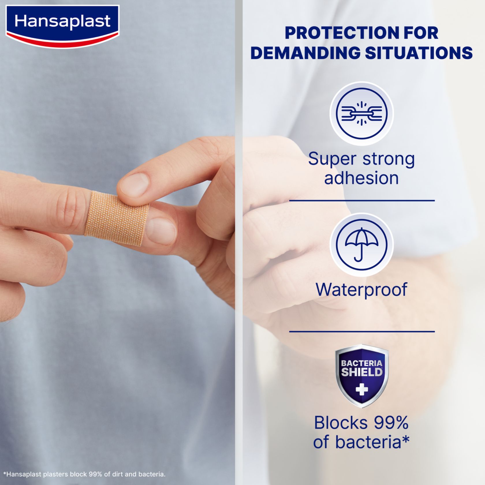 Hansaplast Extra Power Waterproof Plasters x20