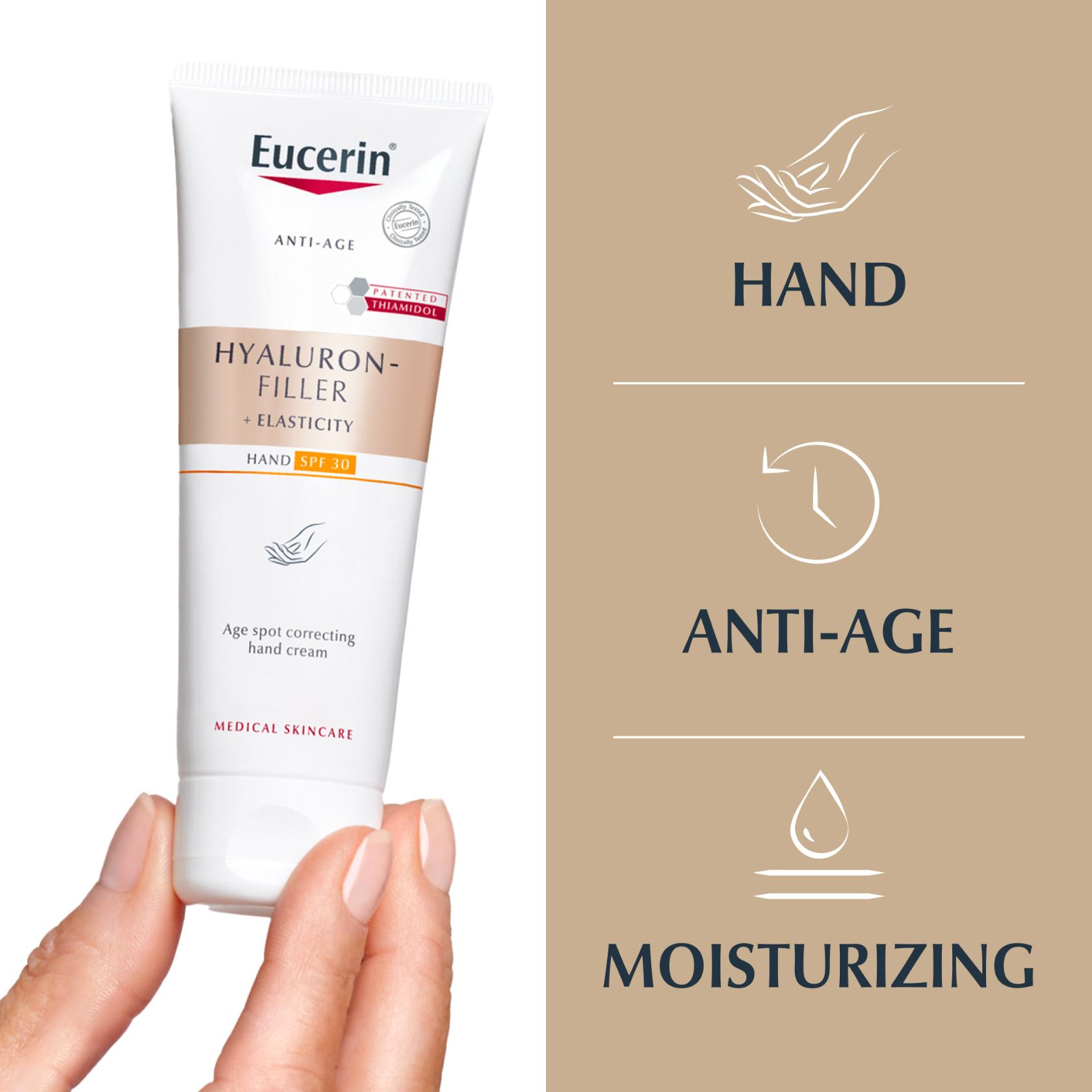 Eucerin Hyaluron-Filler + Elasticity Correcting Hand Cream SPF30 75ml (2.54fl oz)