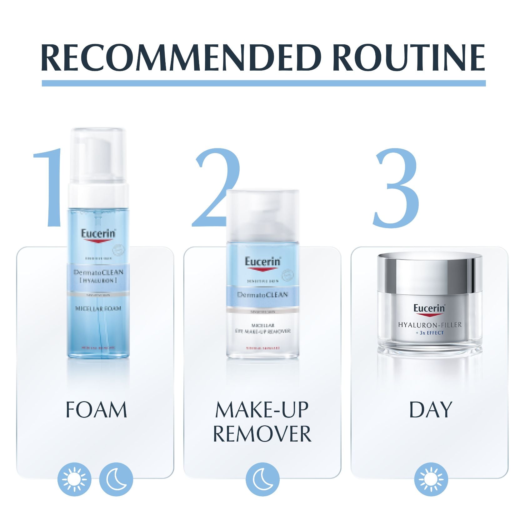 Eucerin DermatoCLEAN Eye Make-up Remover 125ml (4.23floz)