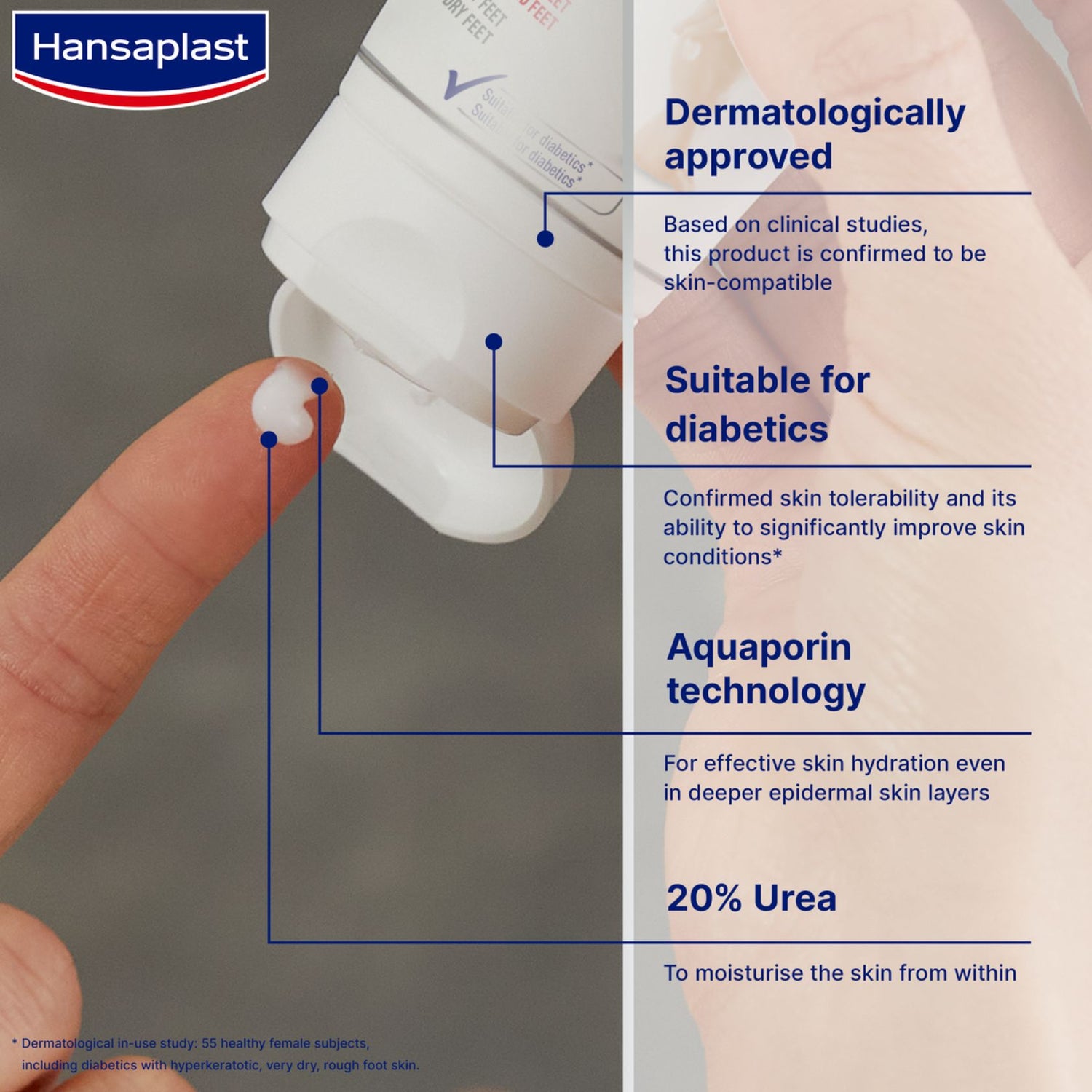 Hansaplast Callus Intensive Cream 75ml (2.54fl oz)
