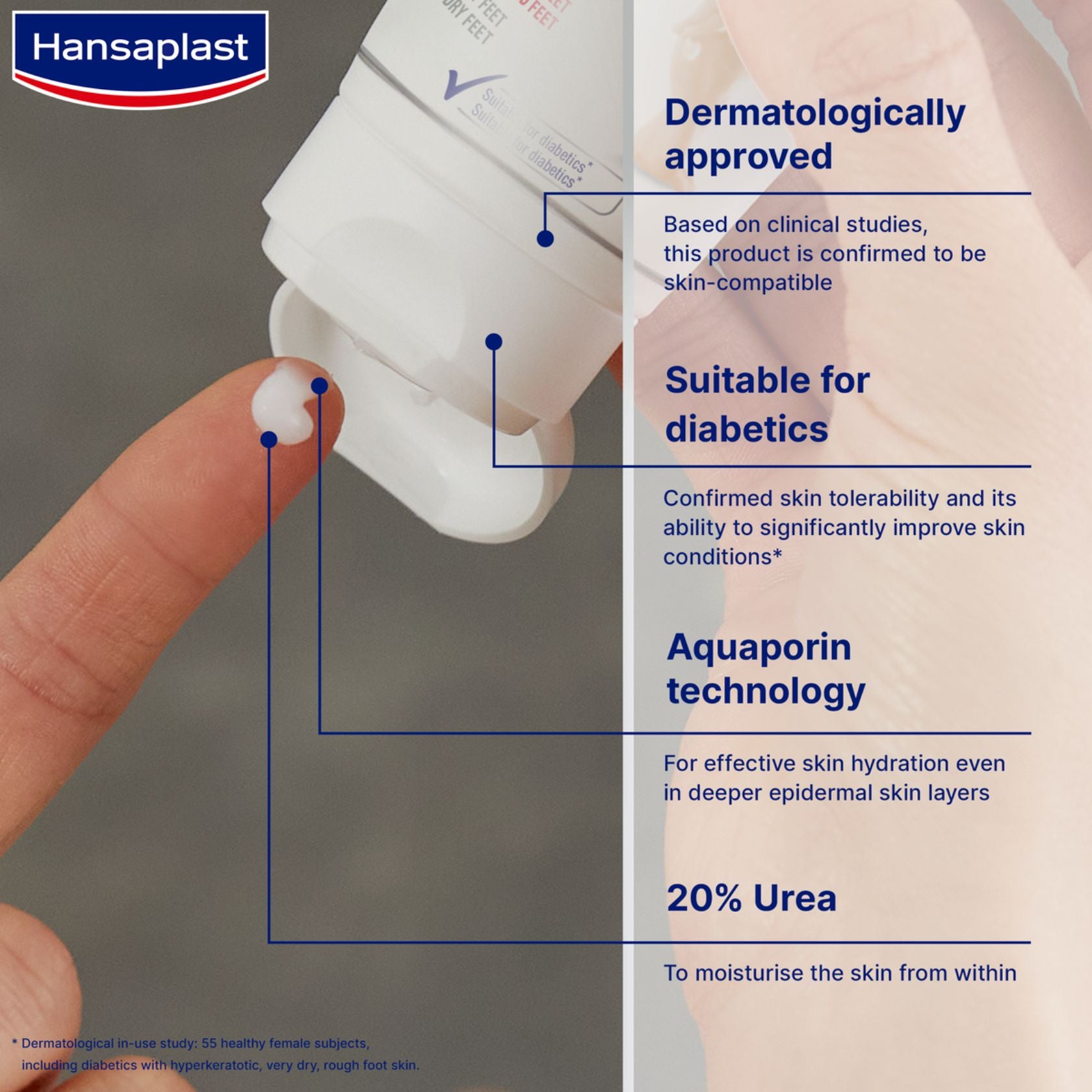 Hansaplast Callus Intensive Cream 75ml (2.54fl oz)