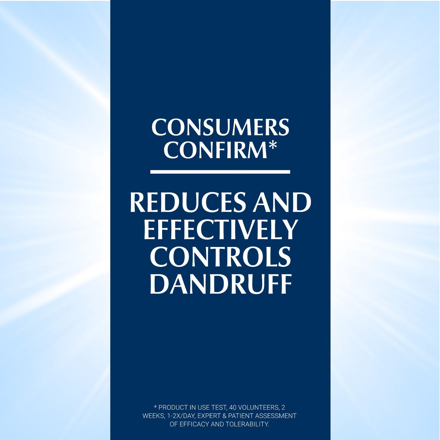 Eucerin DermoCapillaire Anti-Dandruff Gel Shampoo 250ml (8.45floz)