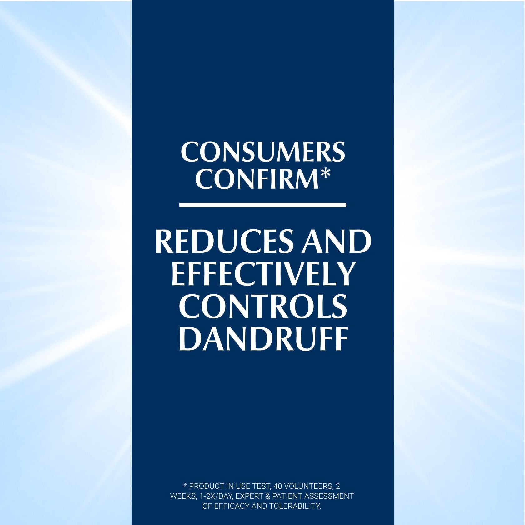Eucerin DermoCapillaire Anti-Dandruff Gel Shampoo 250ml (8.45floz)