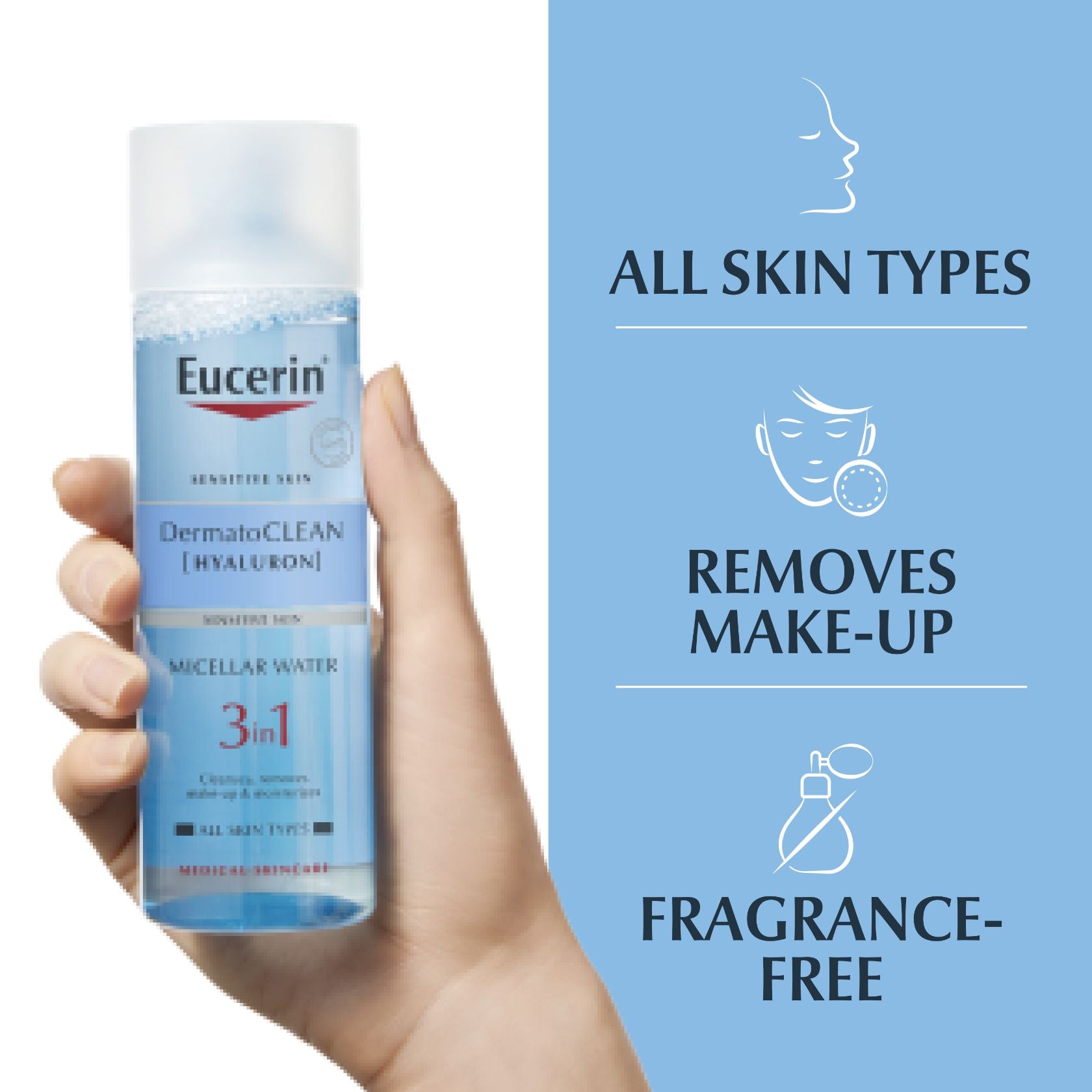 Eucerin DermatoCLEAN 3-in-1 Micellar Cleansing Fluid 200ml (6.76floz)