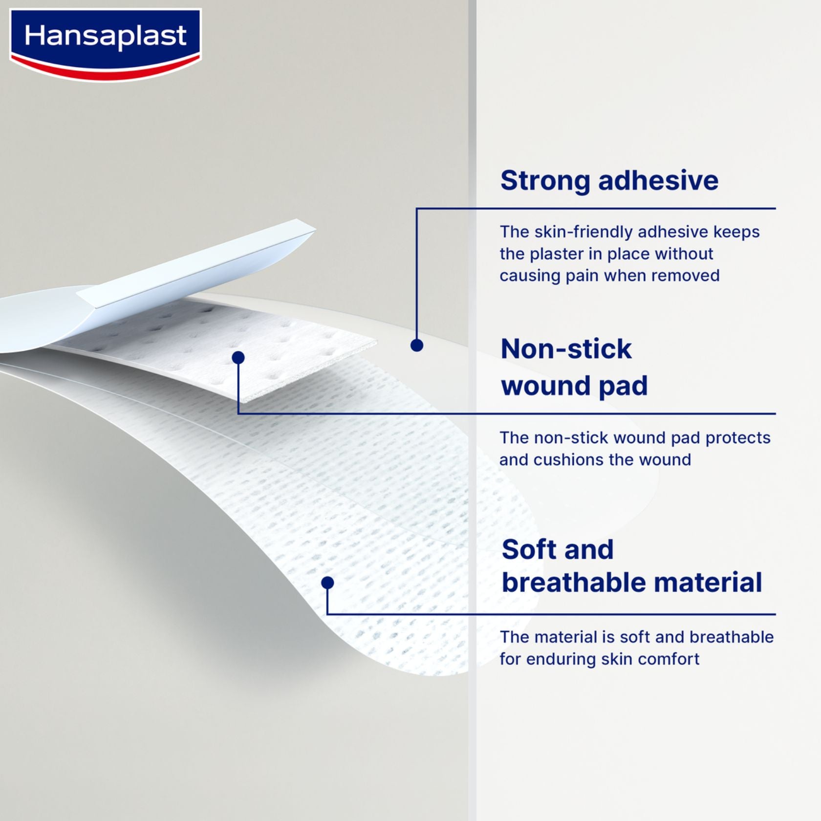 Hansaplast Med+ Sensitive 3XL Sterile Plasters x5