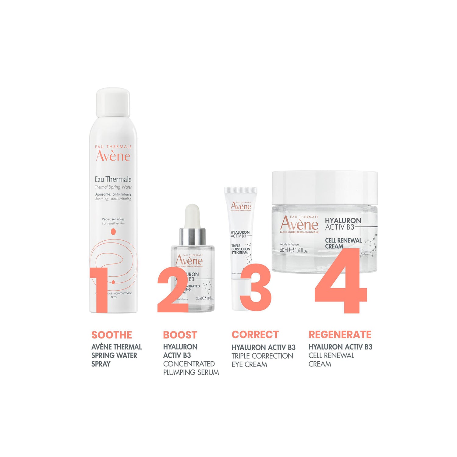 Avène Hyaluron Activ B3 Cell Renewal Cream 50ml (1.6 fl oz)