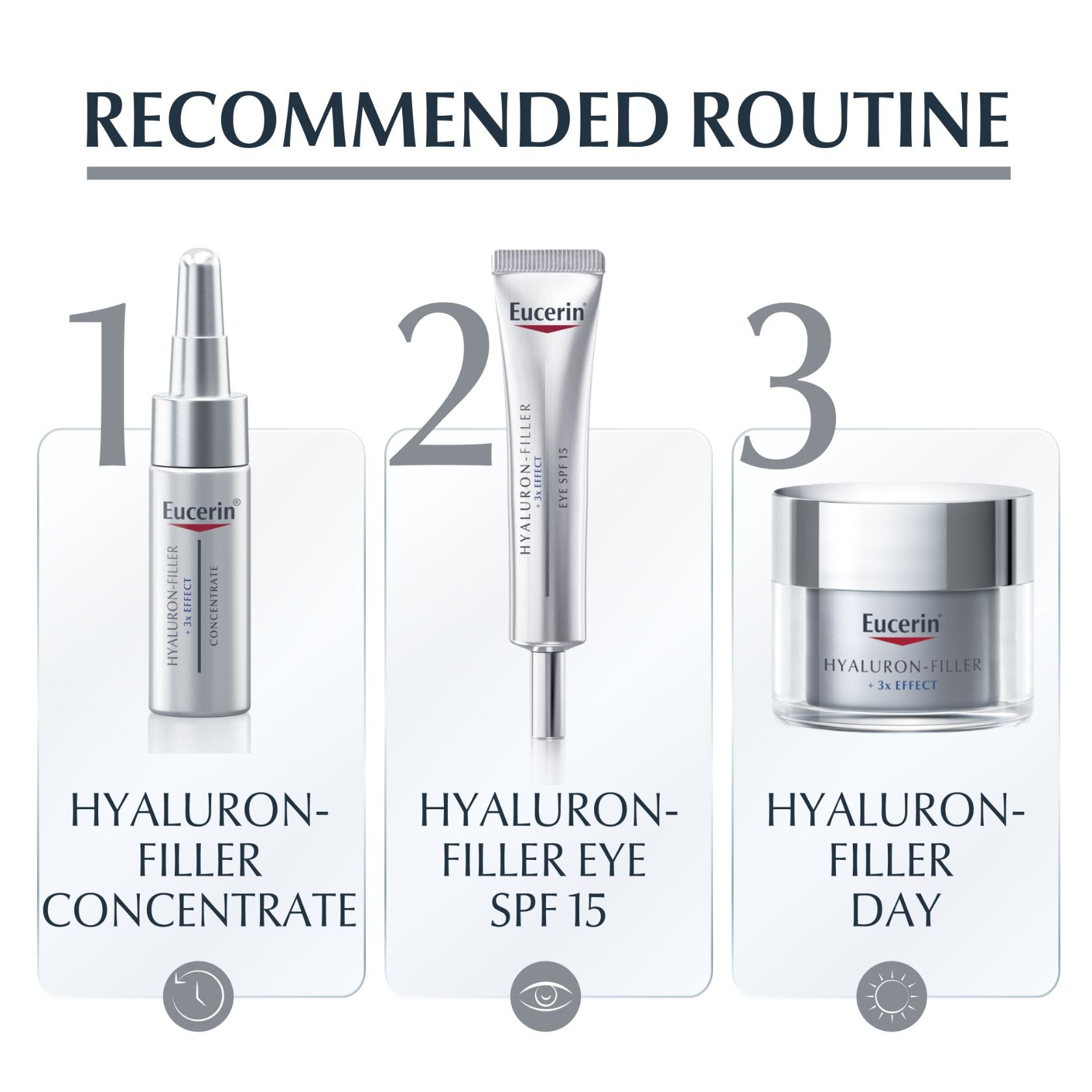 Eucerin Hyaluron-Filler 3x Effect Day Cream Dry Skin Refill SPF15 50ml (1.69floz)