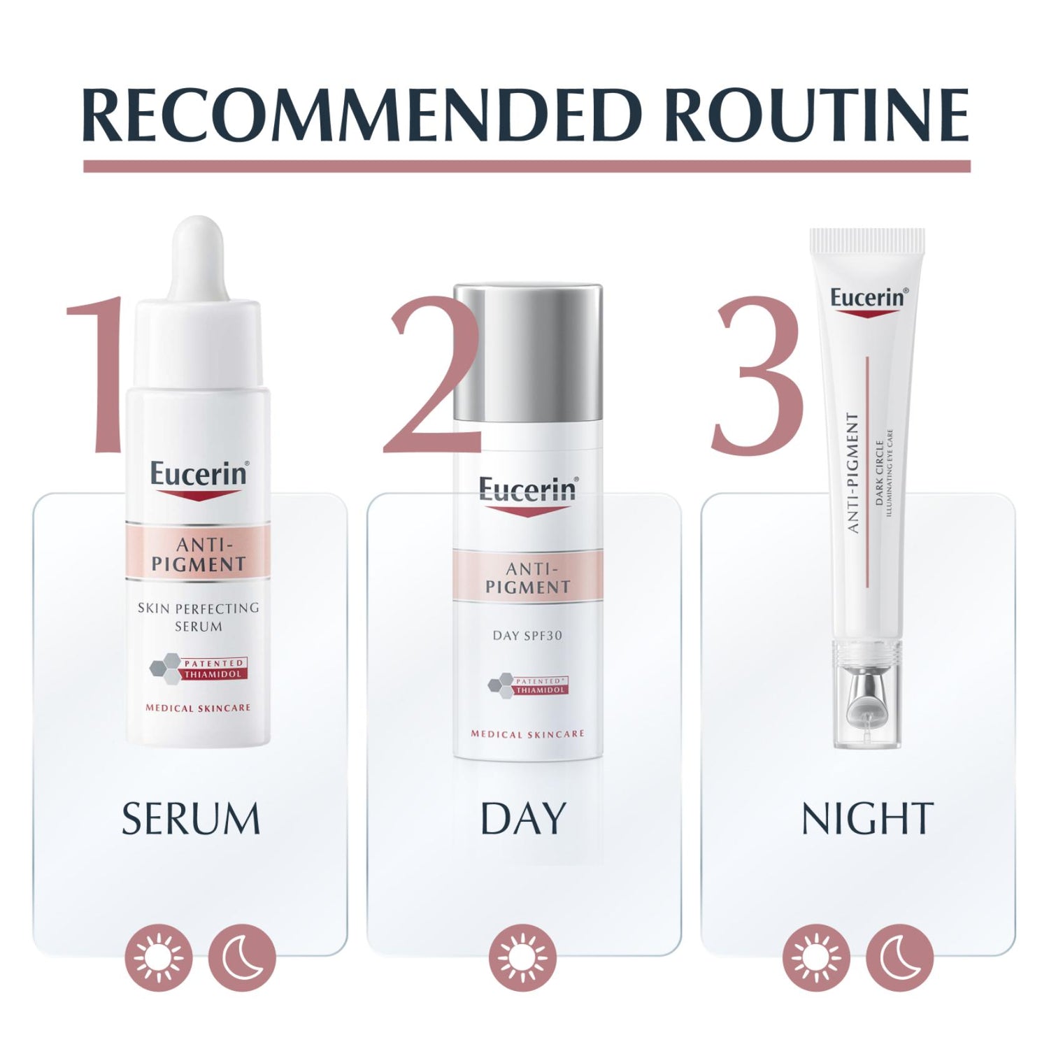 Eucerin Anti-Pigment Eye Contour Cream 15ml (0.5 fl oz)